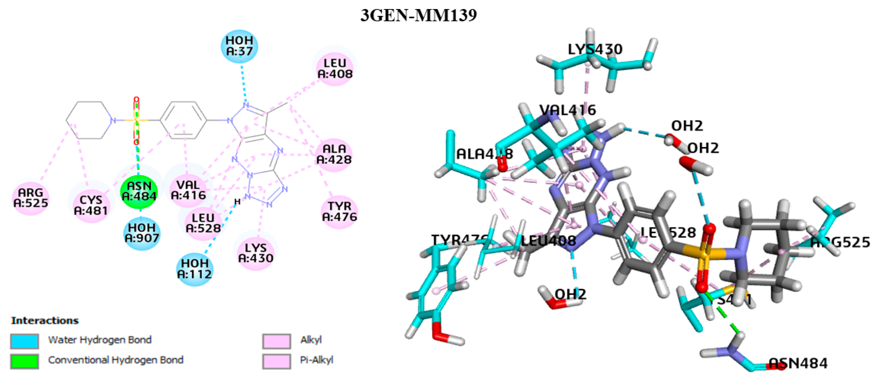 Ijms 24 10959 g010 Ijms 24 10959 g010
