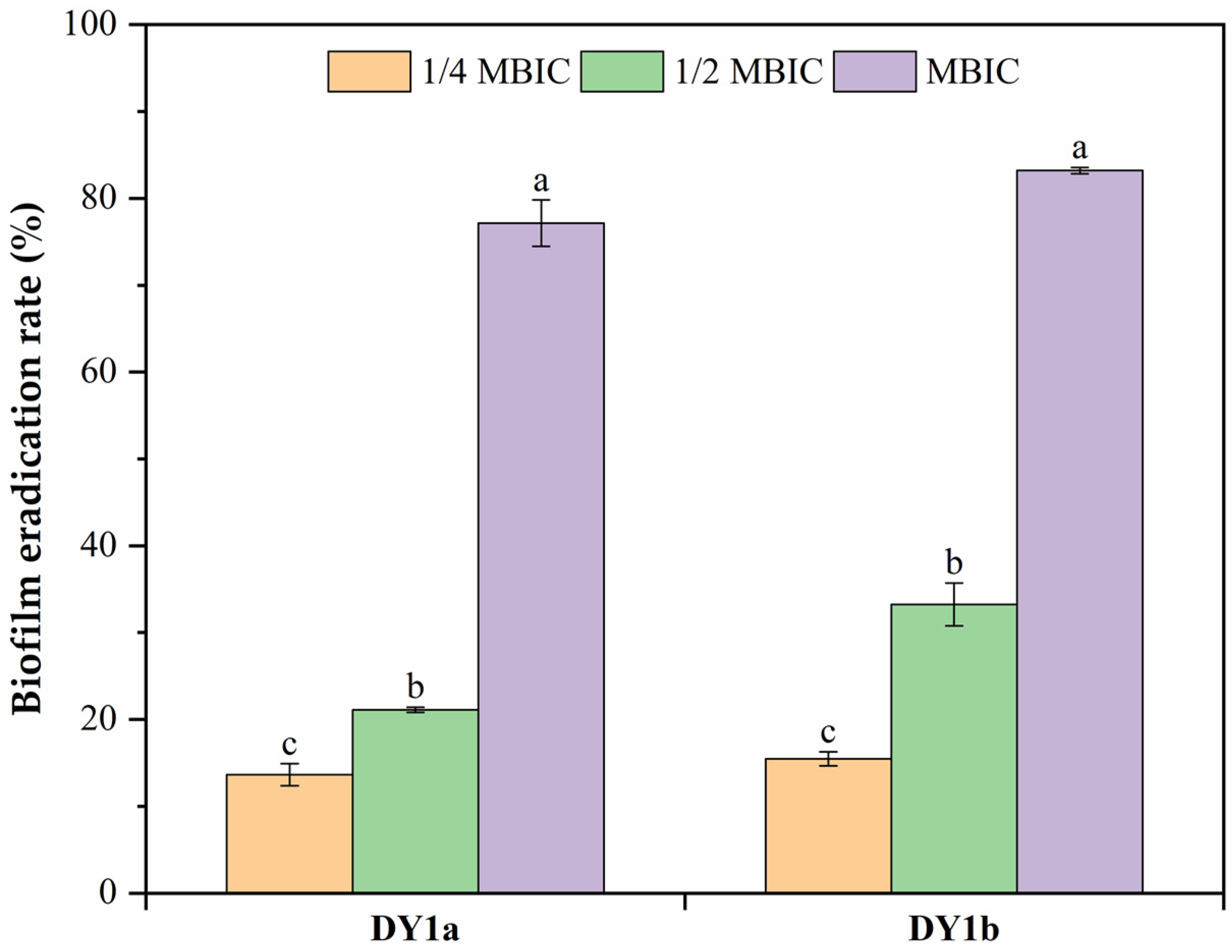 Ijms 24 10980 g004 Ijms 24 10980 g004