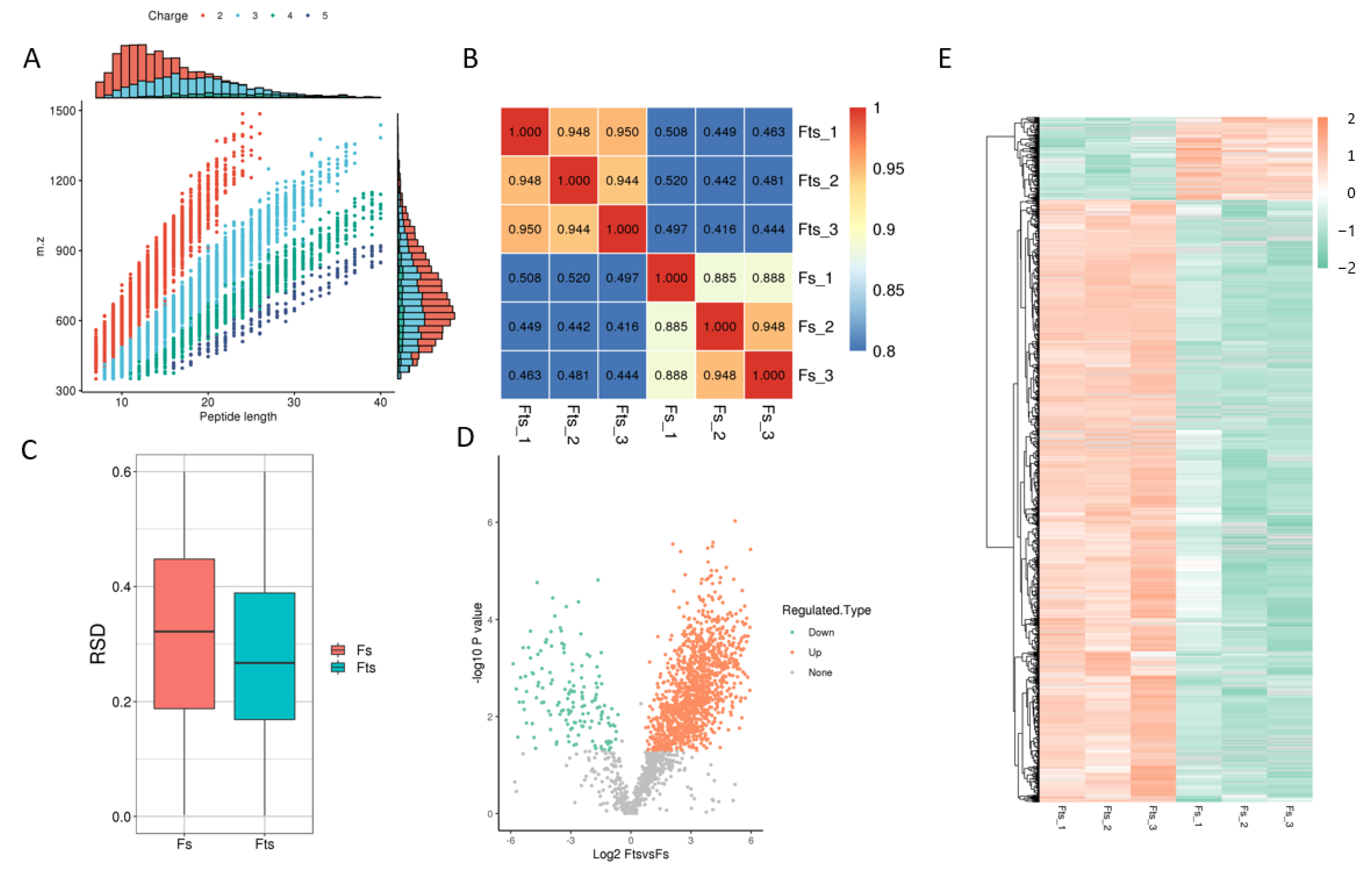 Ijms 24 10983 g001 Ijms 24 10983 g001