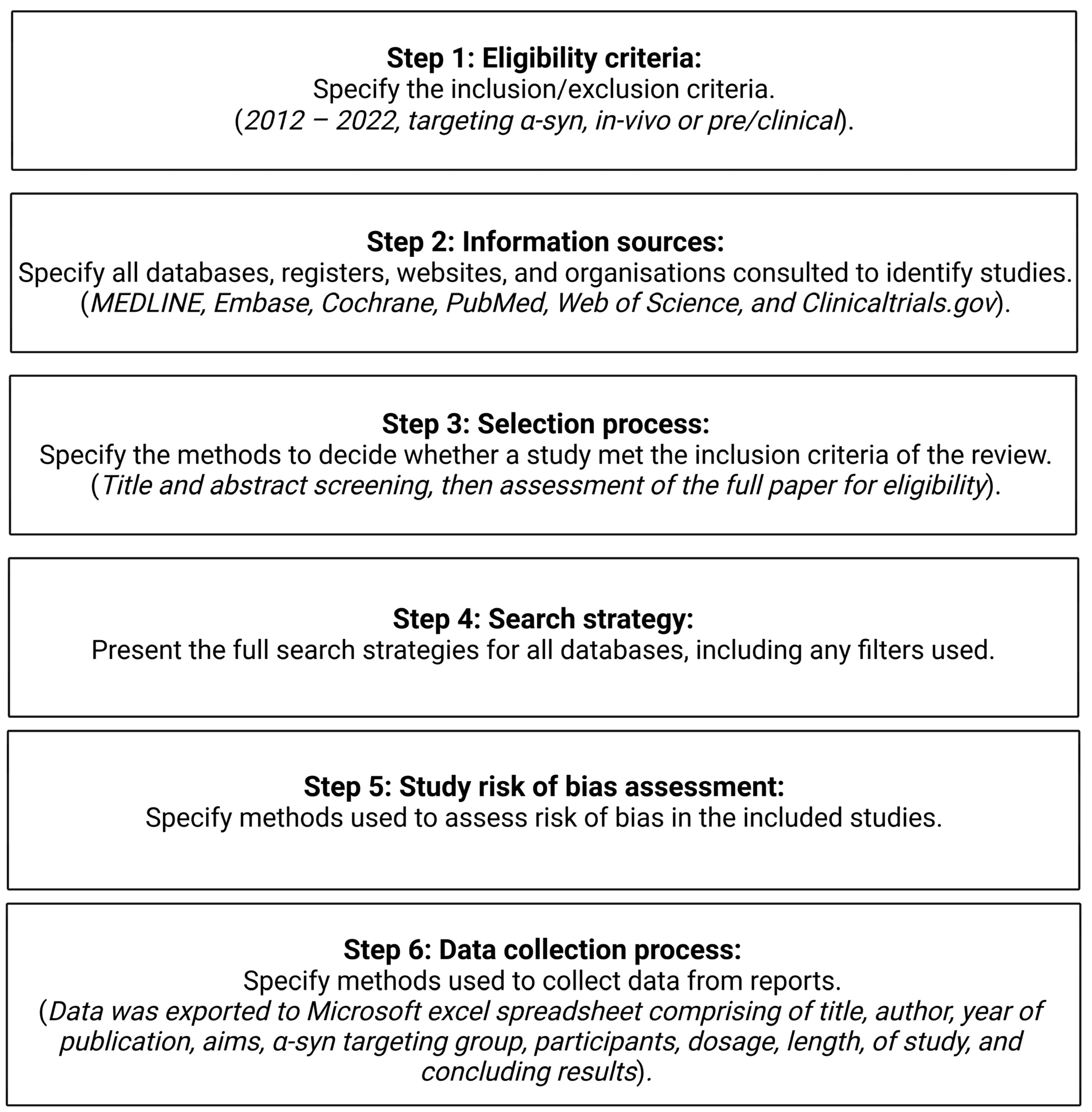 Ijms 24 11022 g004 Ijms 24 11022 g004