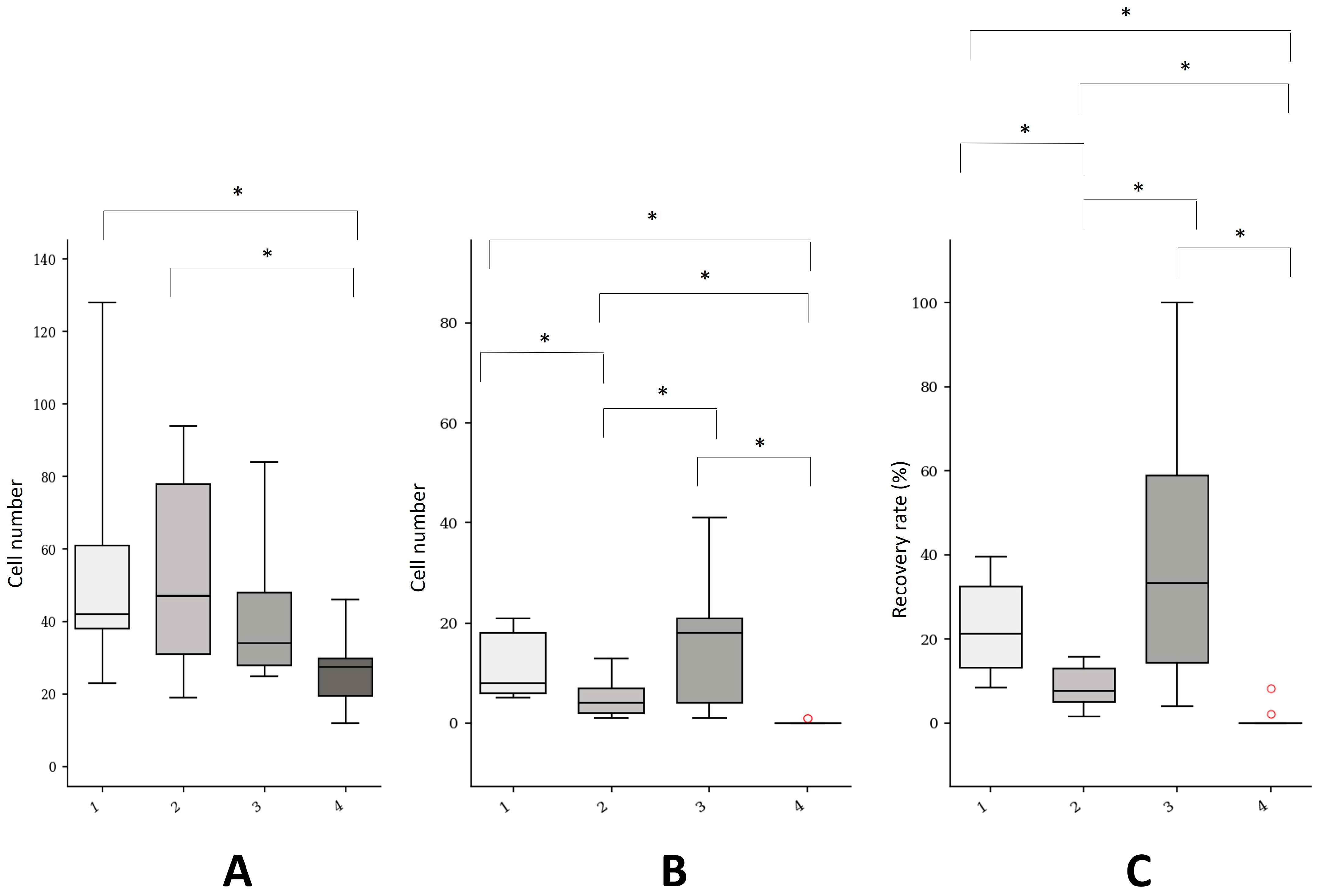 Ijms 24 11075 g001 Ijms 24 11075 g001