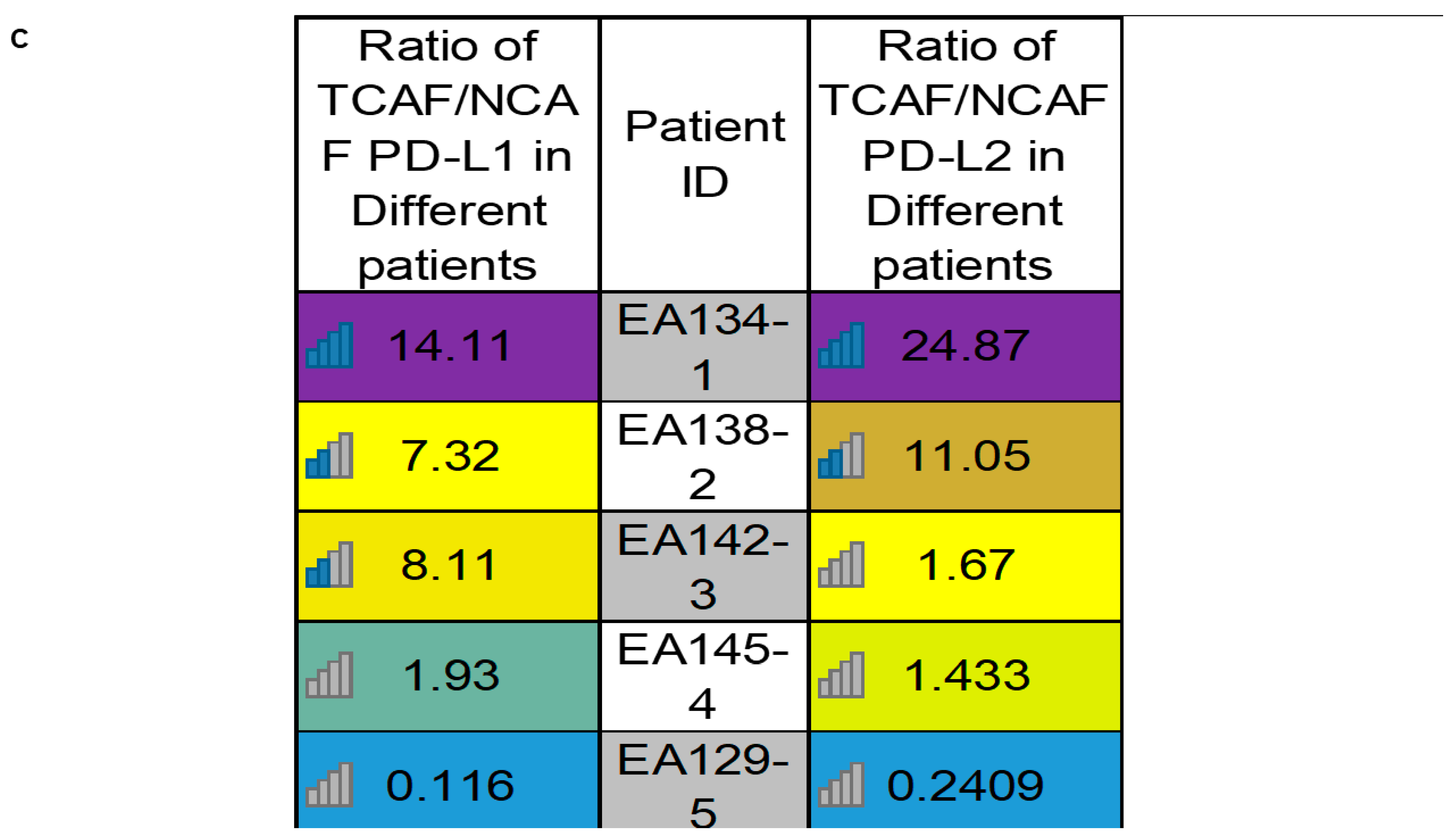 Ijms 24 11079 g004b Ijms 24 11079 g004b