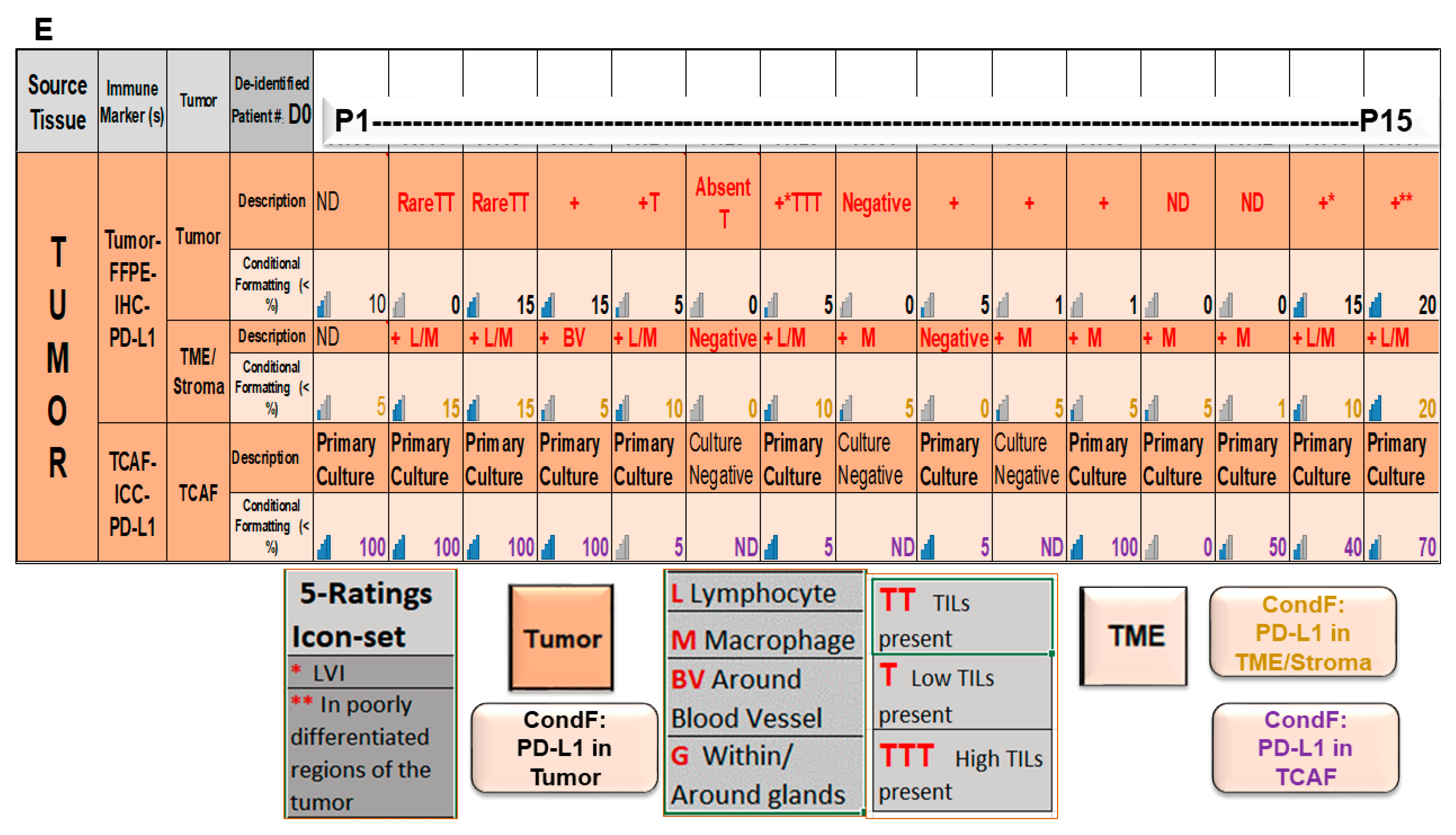 Ijms 24 11079 g006c Ijms 24 11079 g006c