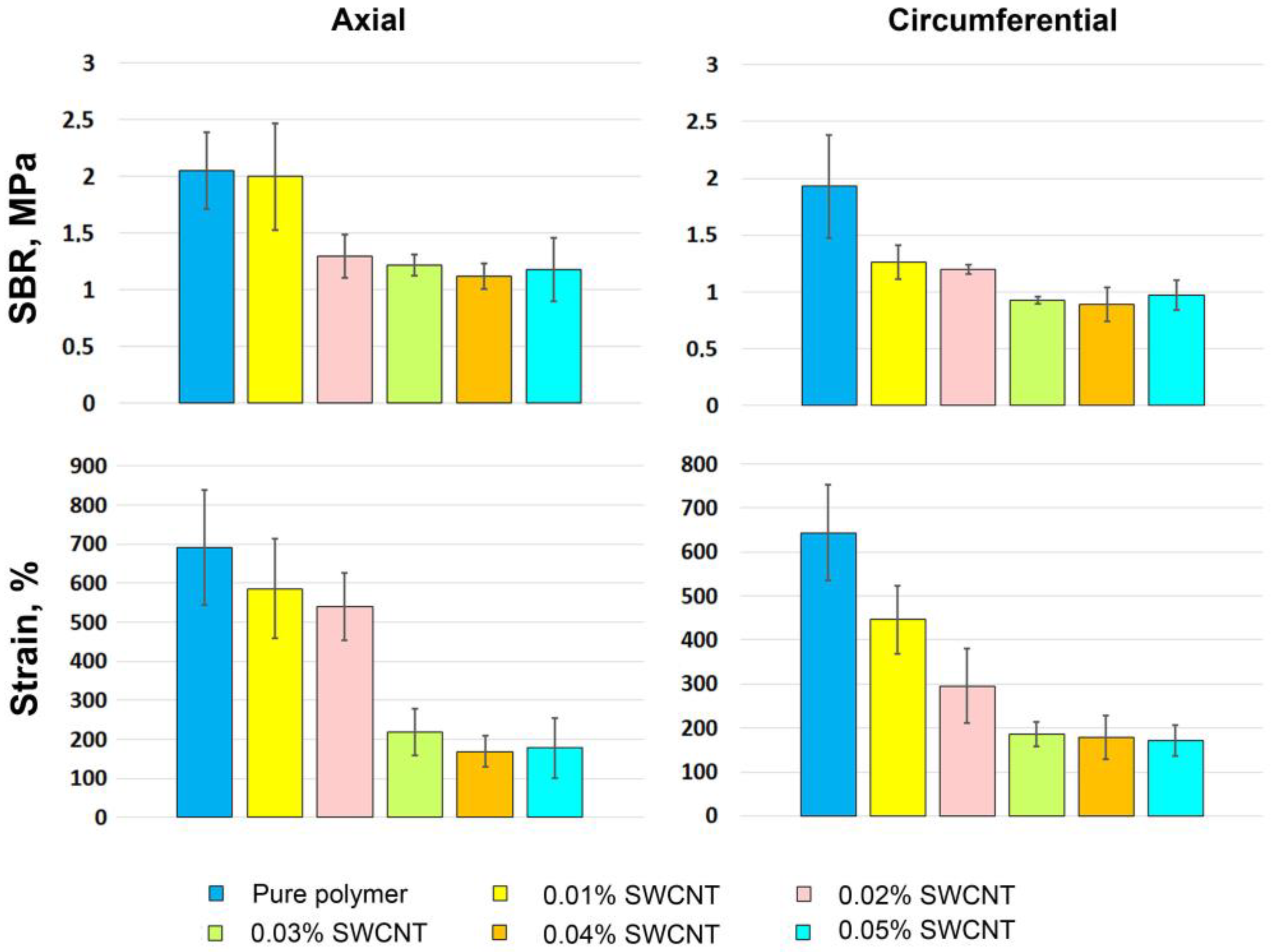 Ijms 24 11092 g004 Ijms 24 11092 g004