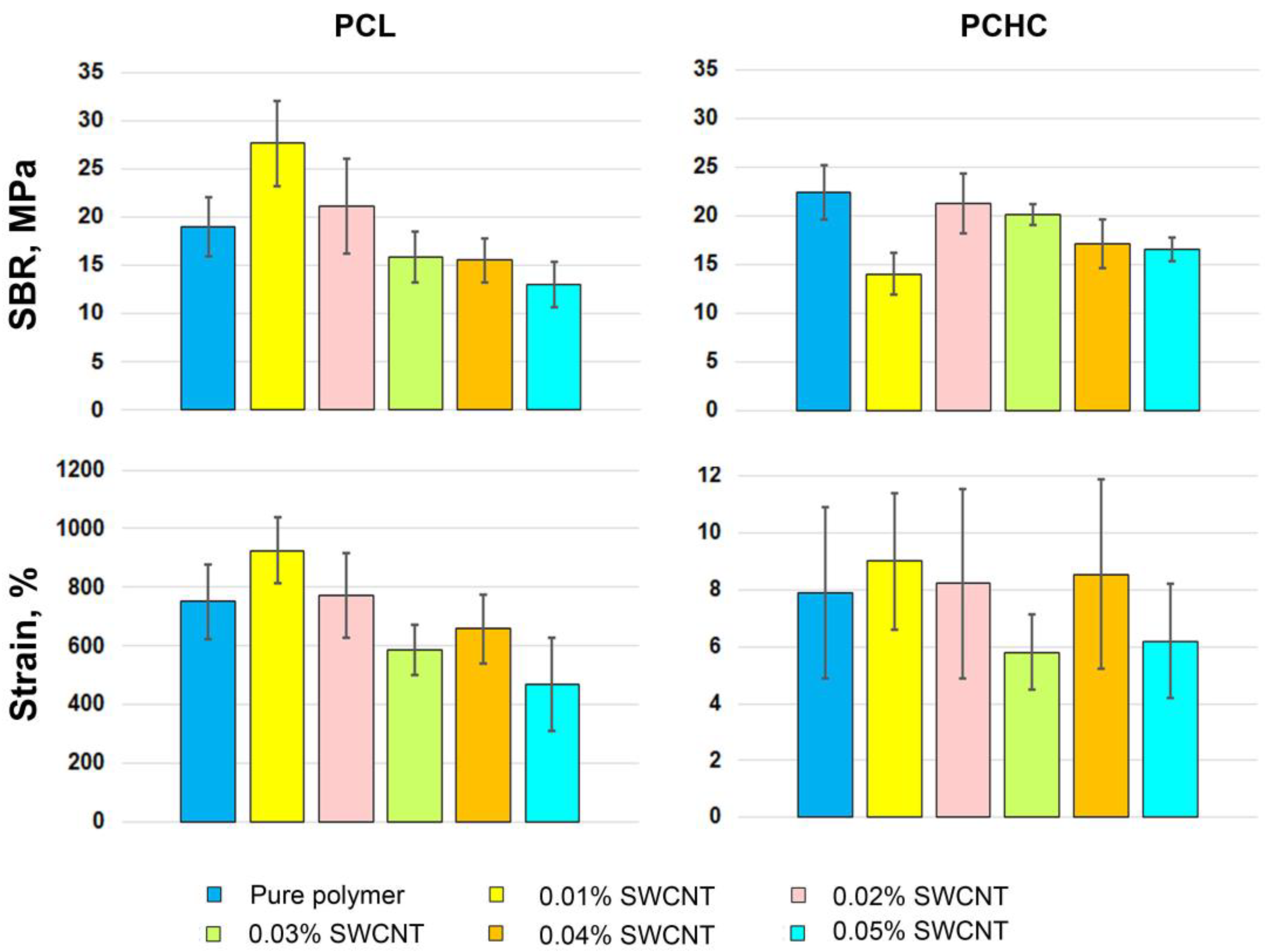 Ijms 24 11092 g006 Ijms 24 11092 g006