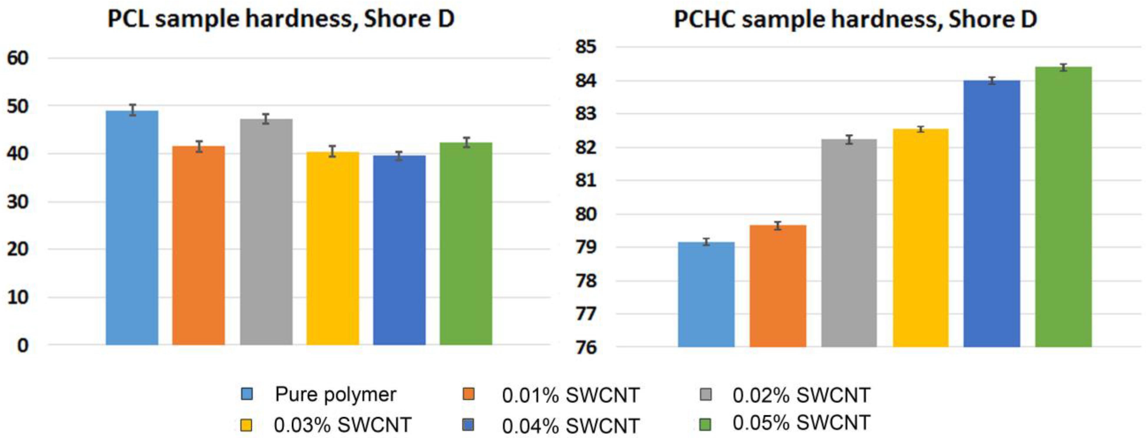 Ijms 24 11092 g009 Ijms 24 11092 g009