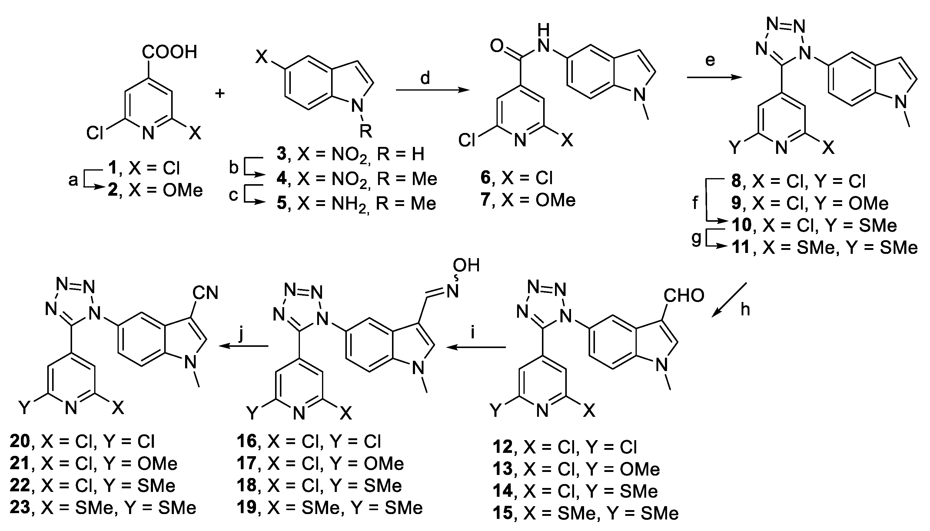 Ijms 24 11093 sch001