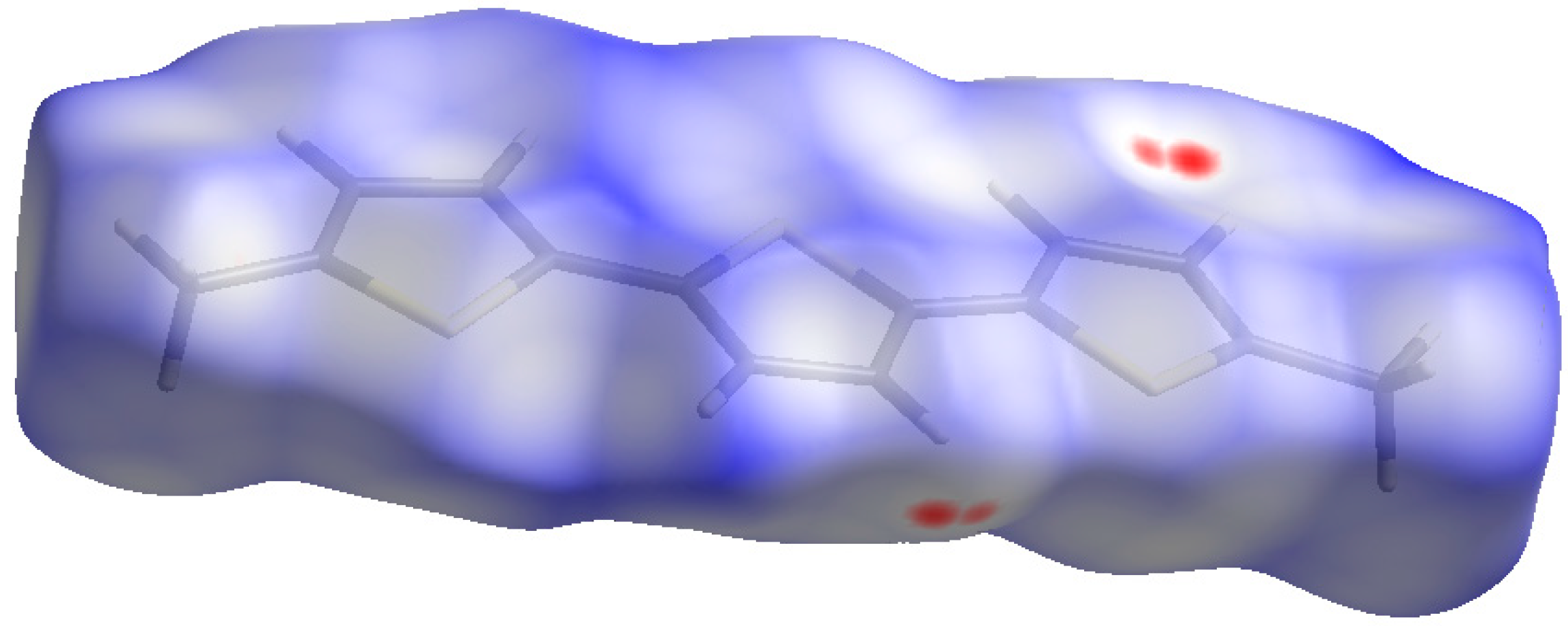 Ijms 24 11127 g003 Ijms 24 11127 g003