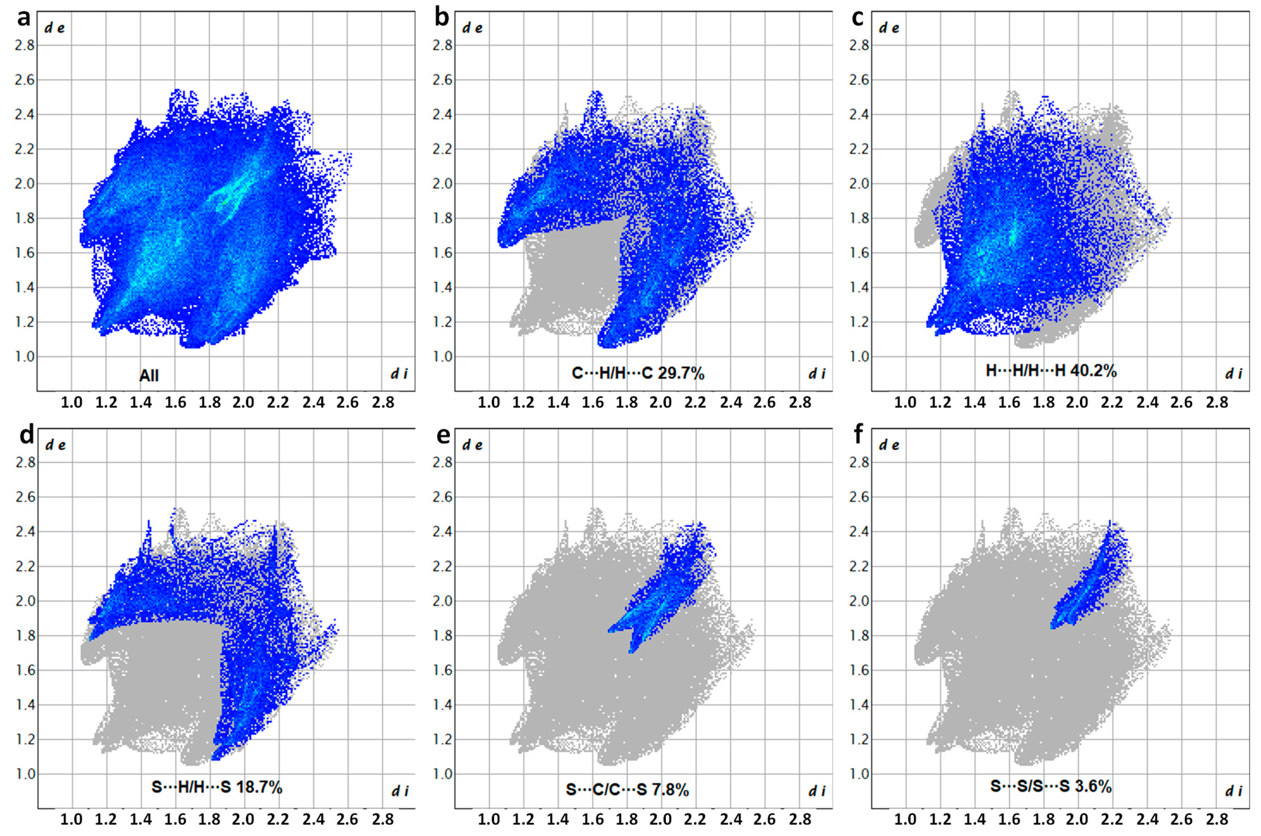 Ijms 24 11127 g004 Ijms 24 11127 g004