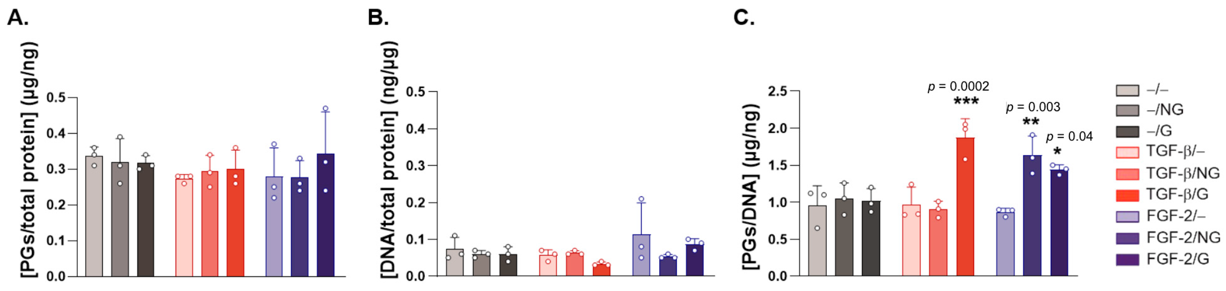 Ijms 24 11140 g004 Ijms 24 11140 g004