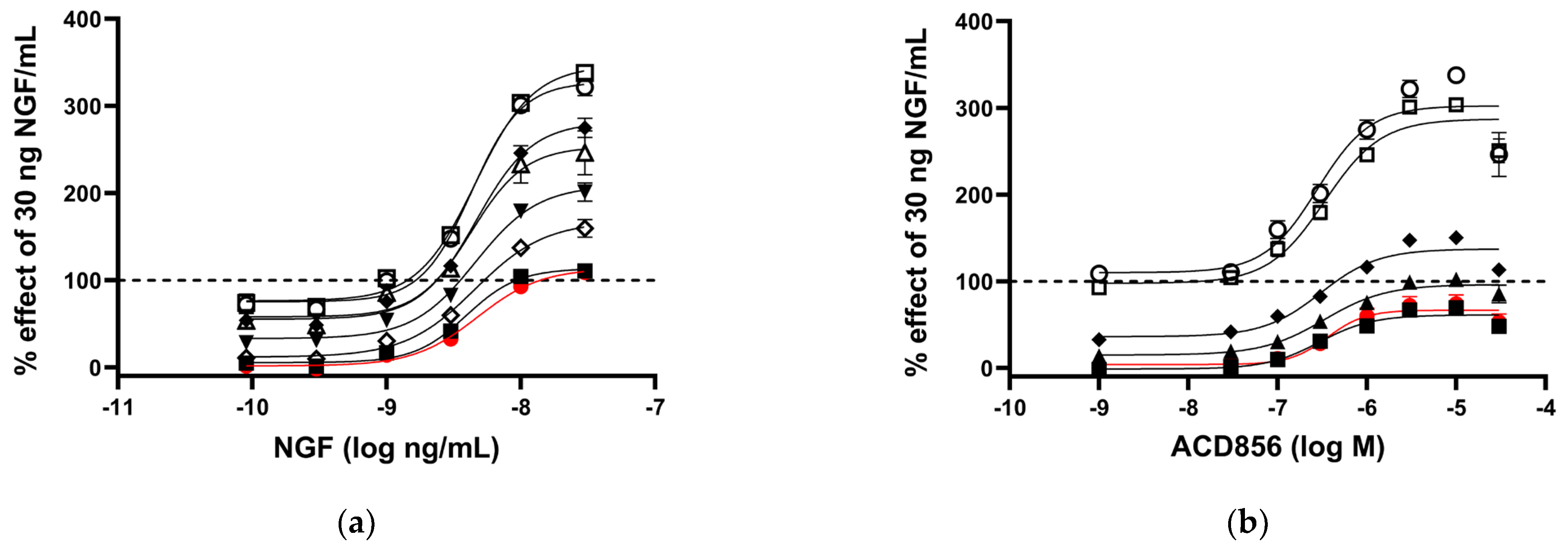 Ijms 24 11159 g001 Ijms 24 11159 g001
