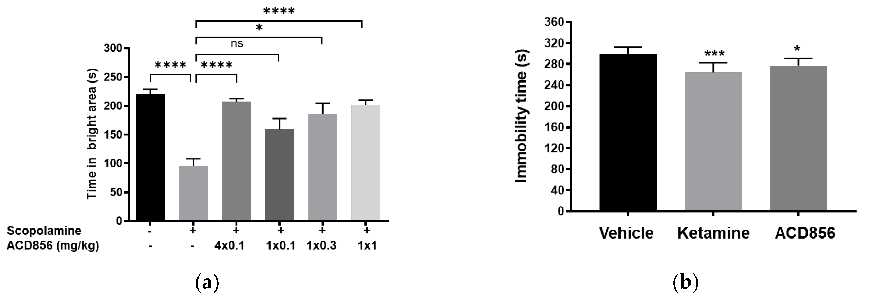 Ijms 24 11159 g010 Ijms 24 11159 g010