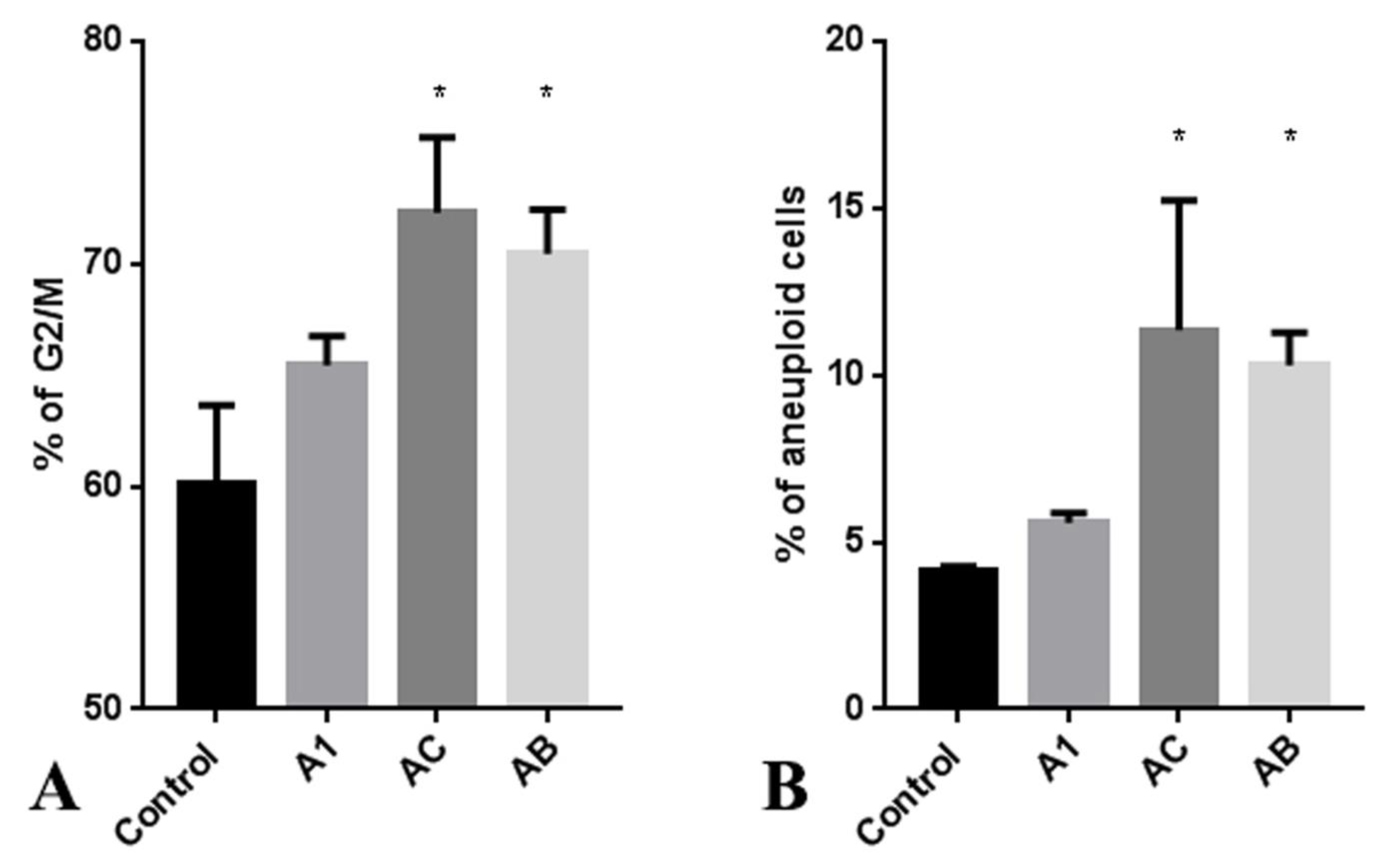 Ijms 24 11240 g004 Ijms 24 11240 g004