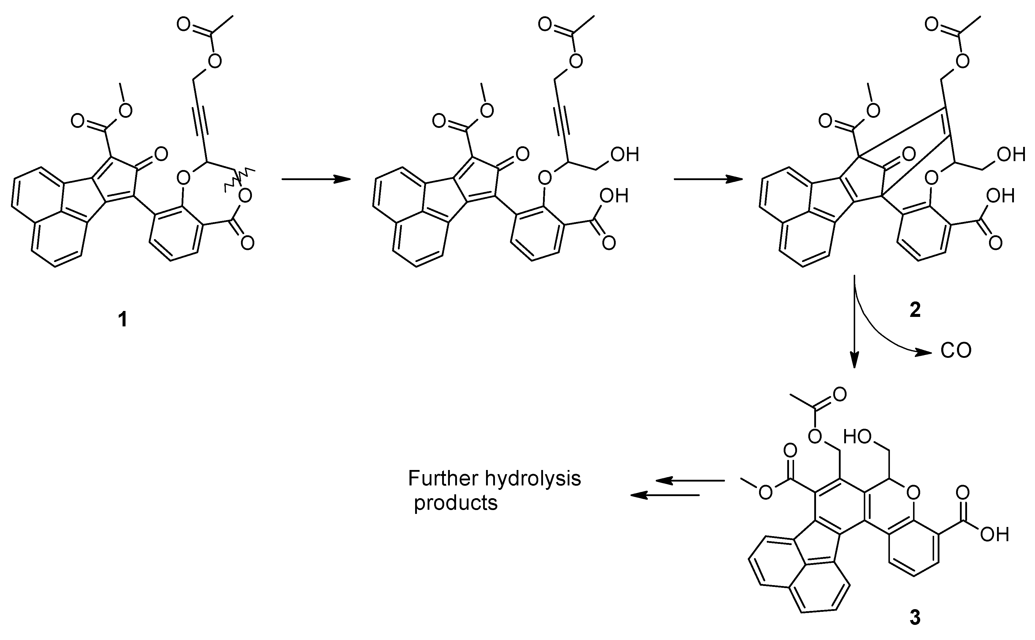 Ijms 24 11258 sch001
