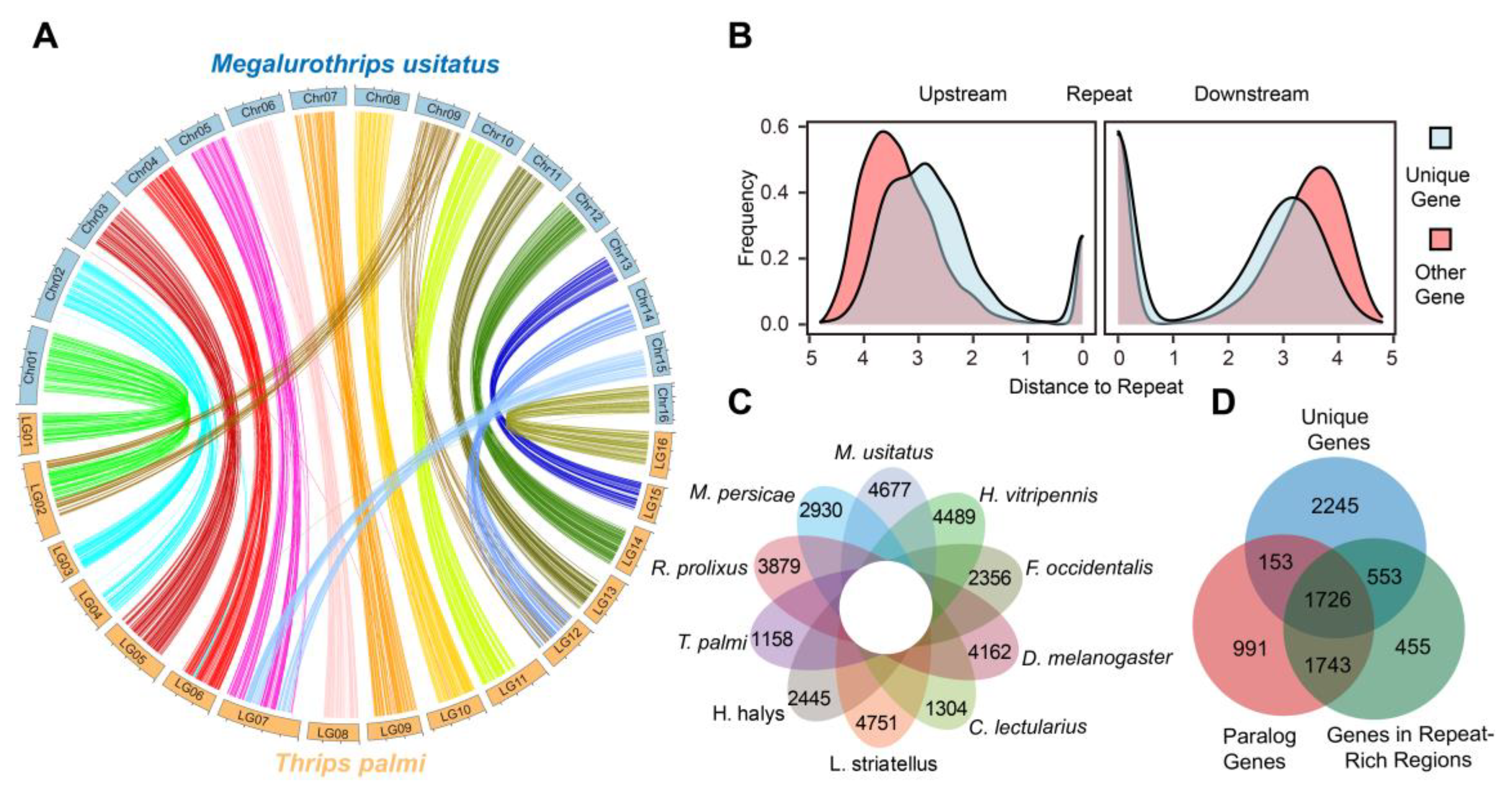 Ijms 24 11268 g005 Ijms 24 11268 g005