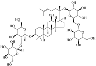 Ijms 24 11275 i015 Ijms 24 11275 i015