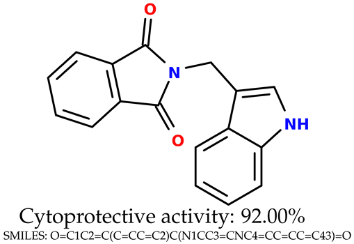 Ijms 24 11349 i001 Ijms 24 11349 i001