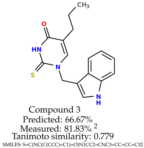 Ijms 24 11349 i014 Ijms 24 11349 i014
