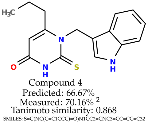 Ijms 24 11349 i015 Ijms 24 11349 i015