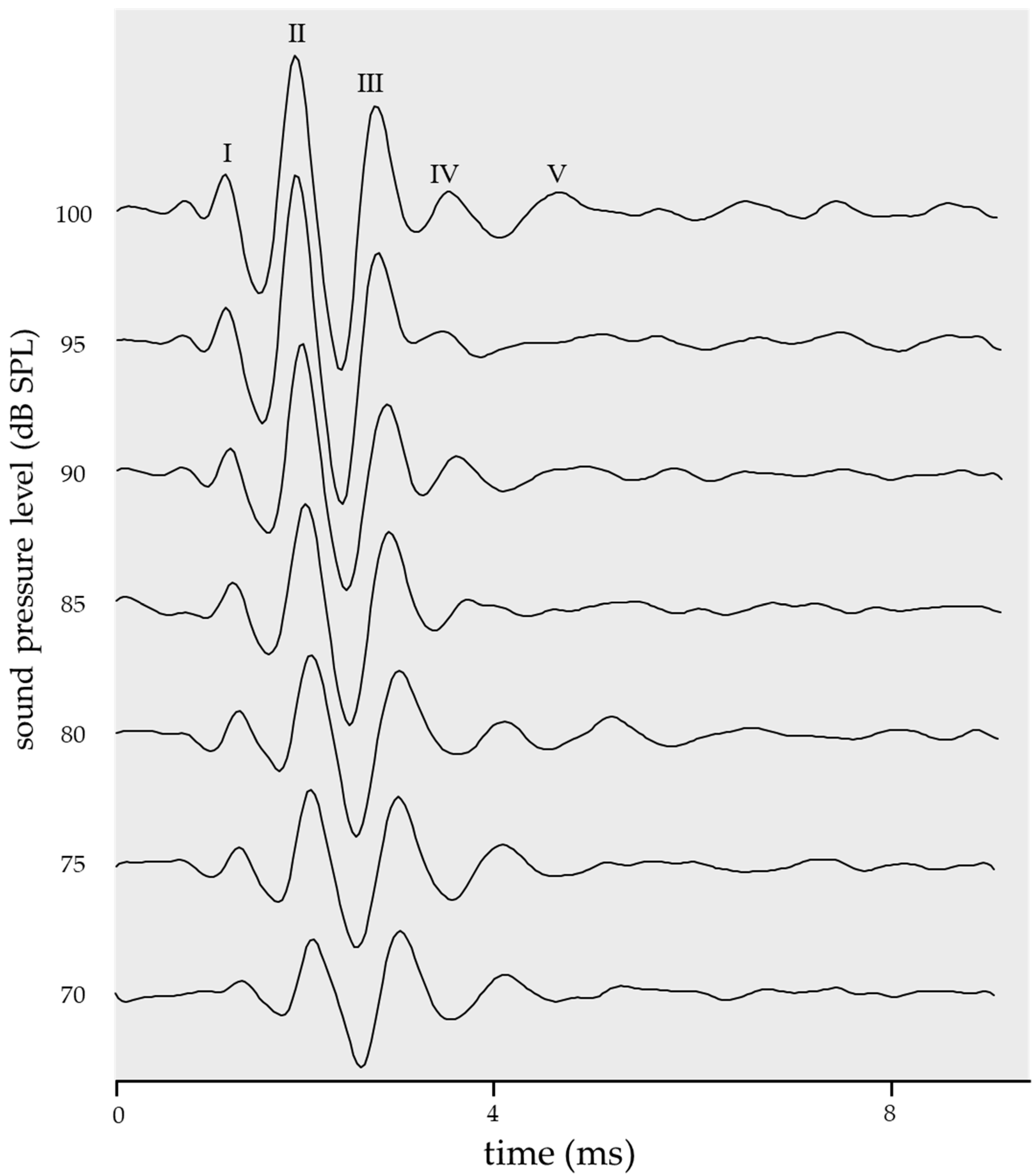 Ijms 24 11393 g001 Ijms 24 11393 g001