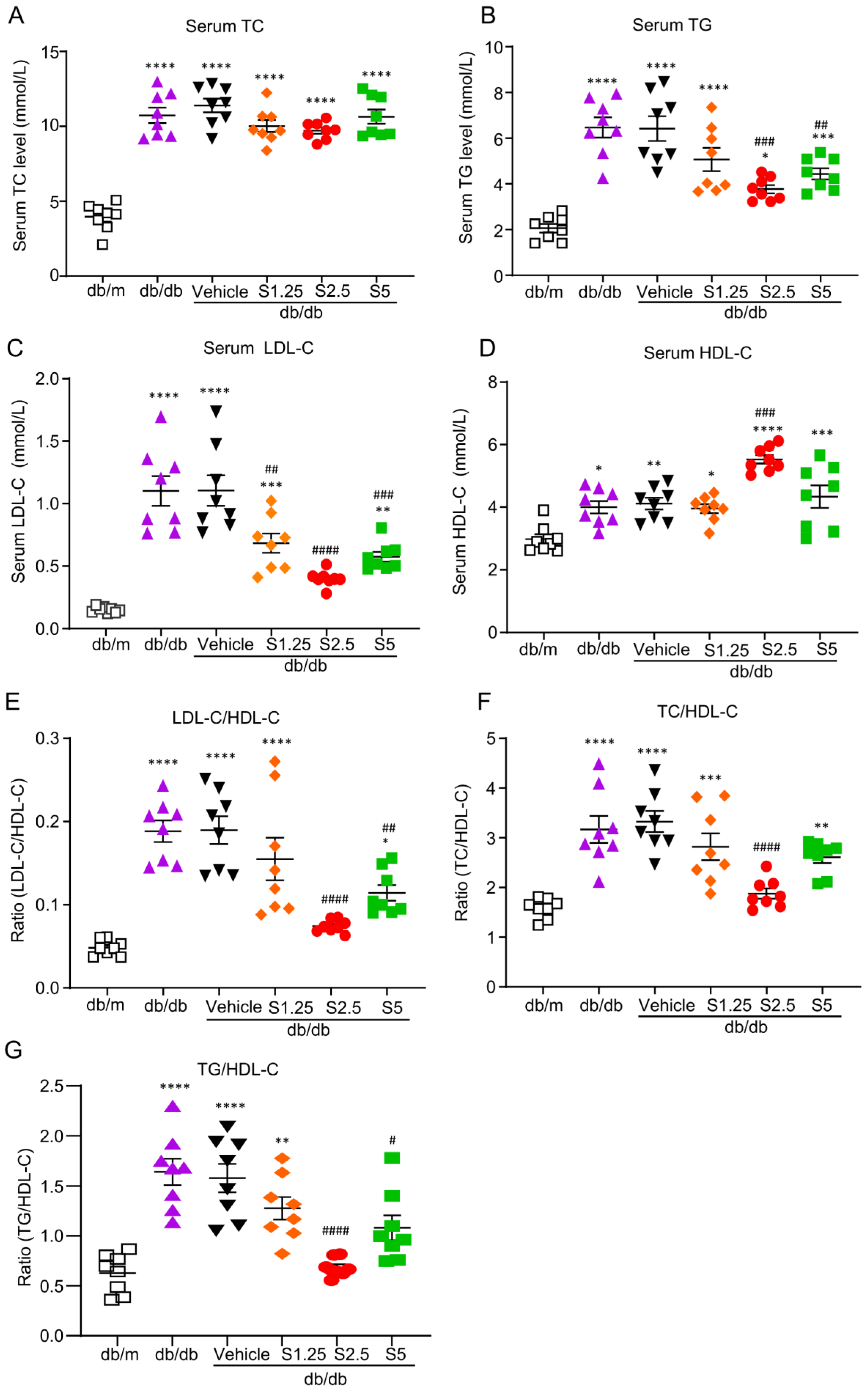 Ijms 24 11396 g004 Ijms 24 11396 g004