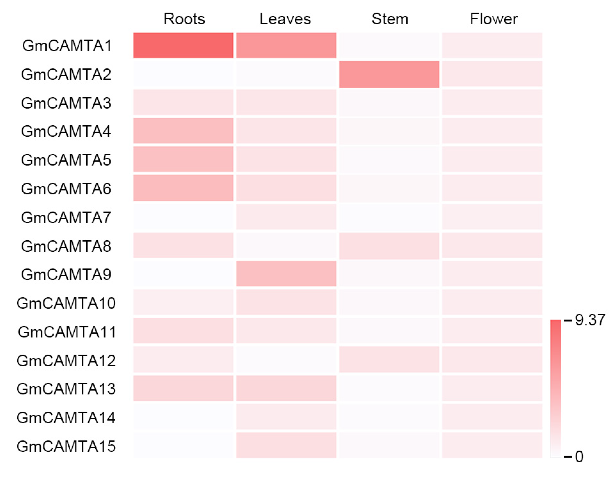 Ijms 24 11477 g003