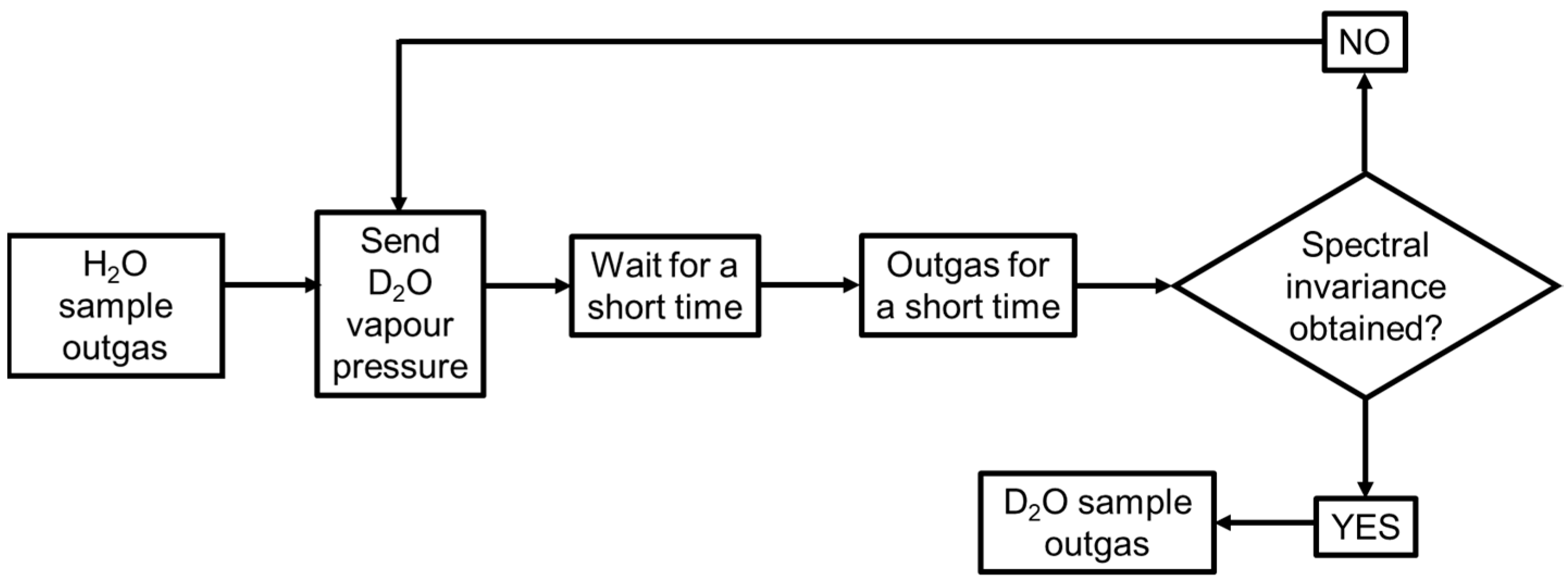 Ijms 24 11482 g006 Ijms 24 11482 g006