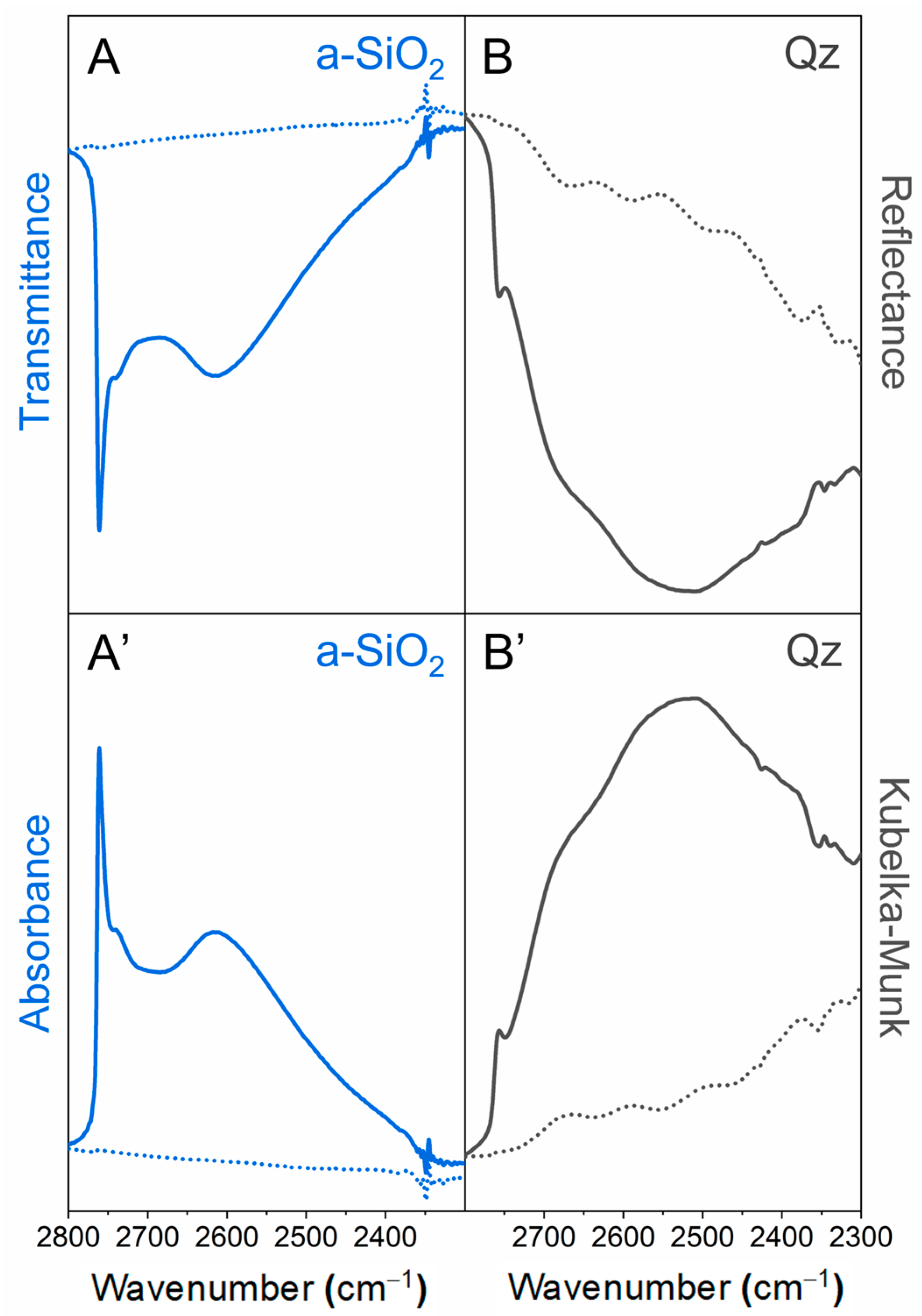 Ijms 24 11482 g010 Ijms 24 11482 g010