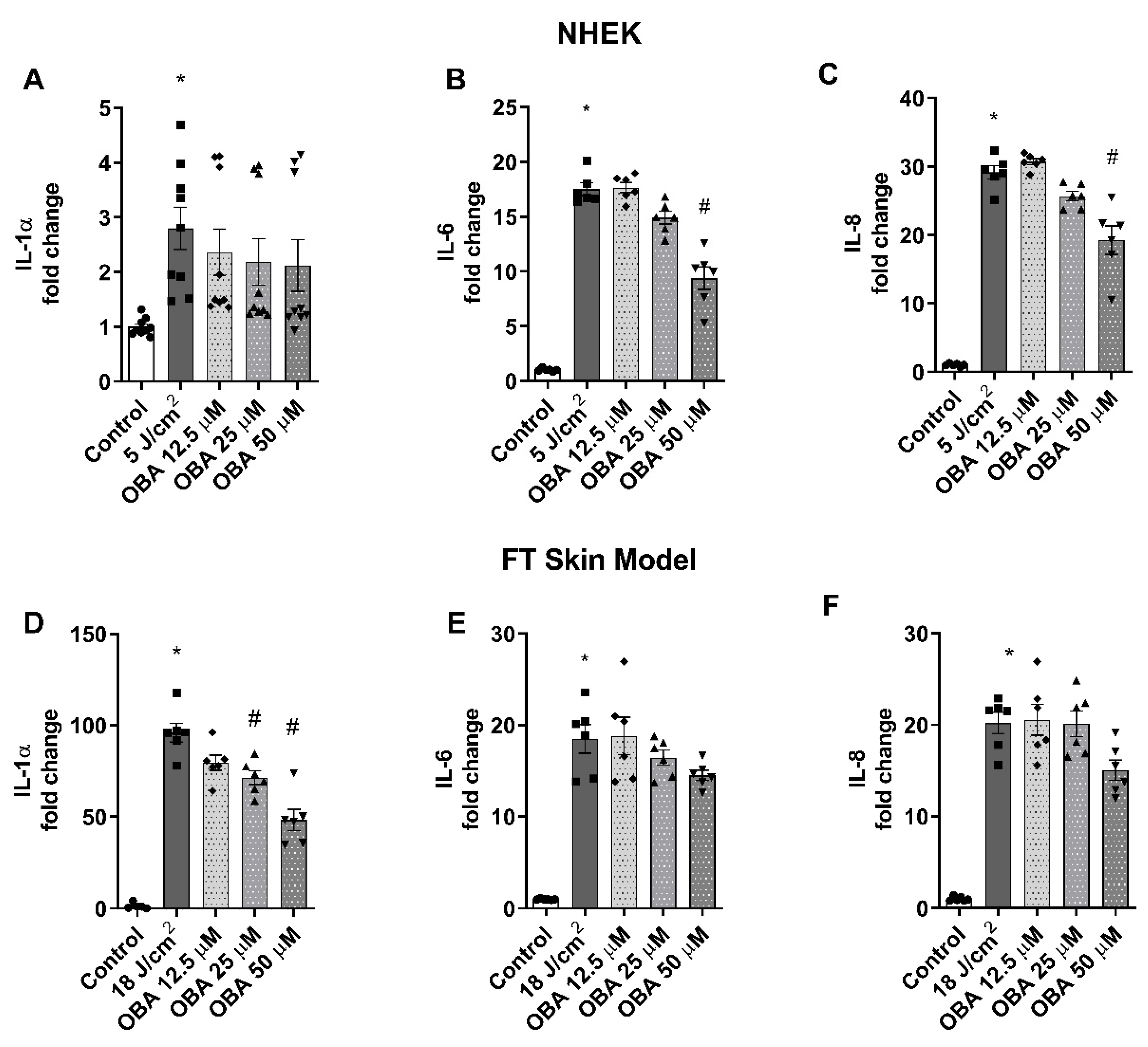 Ijms 24 11484 g004 Ijms 24 11484 g004
