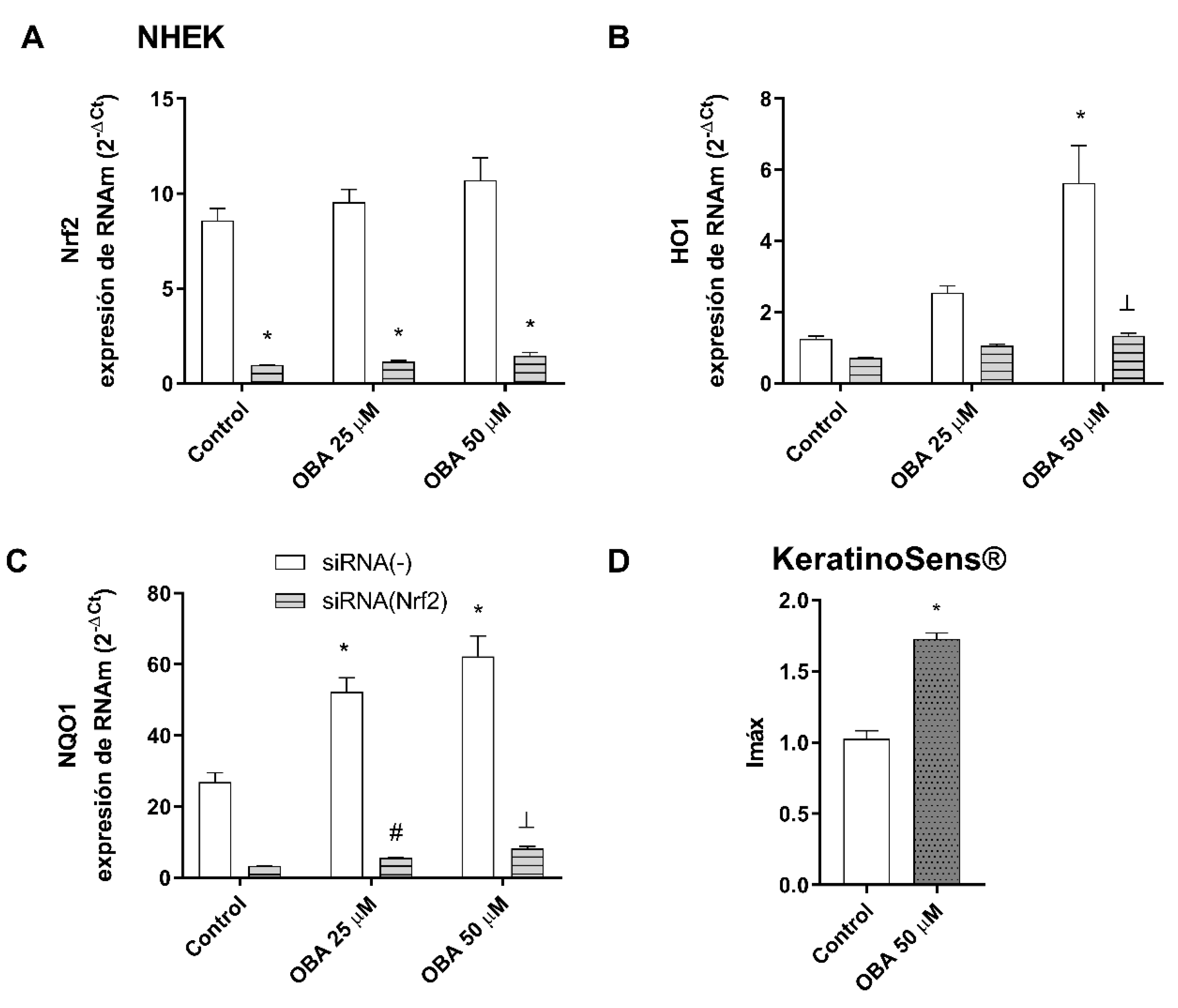 Ijms 24 11484 g008 Ijms 24 11484 g008