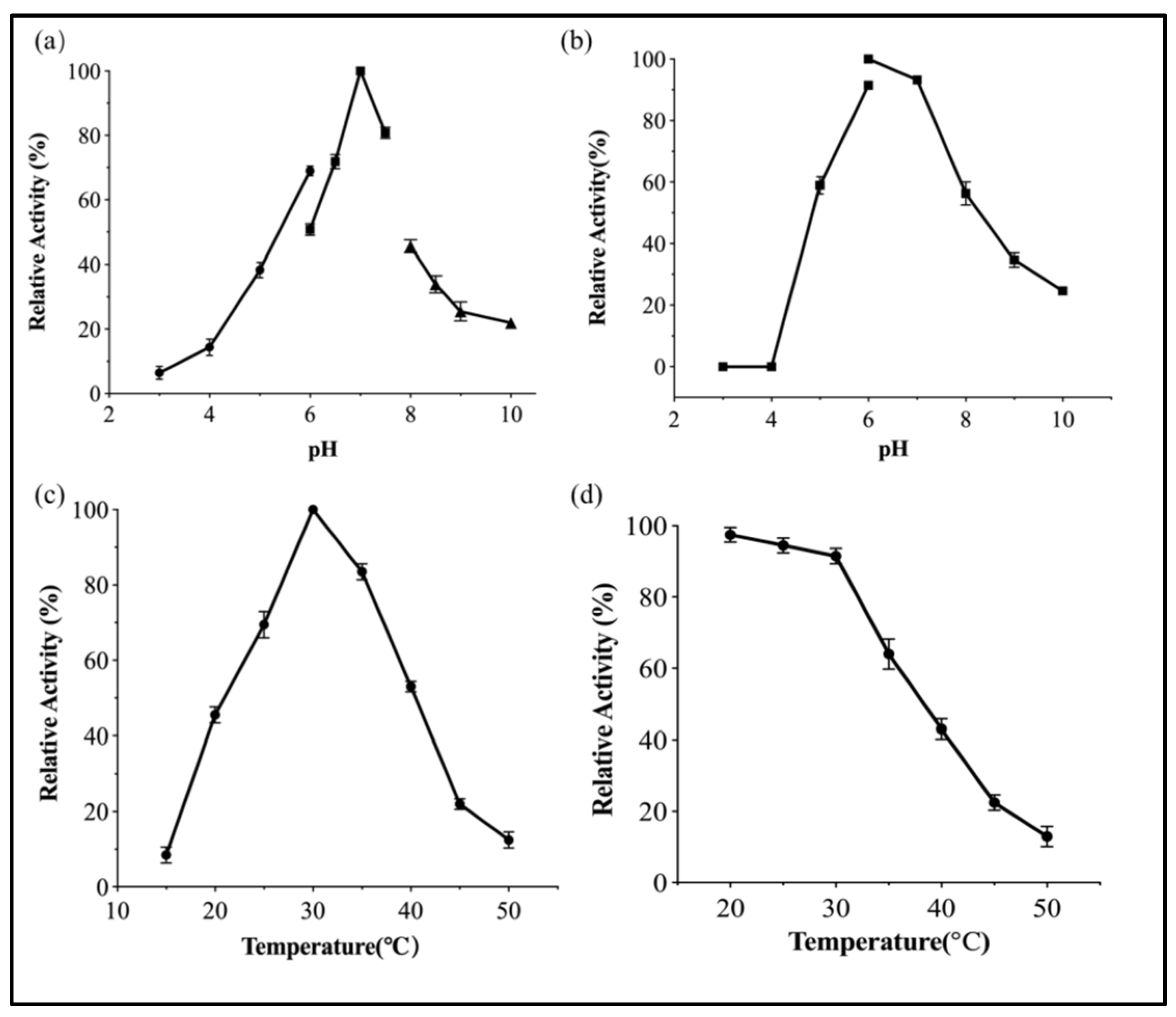 Ijms 24 11555 g005 Ijms 24 11555 g005