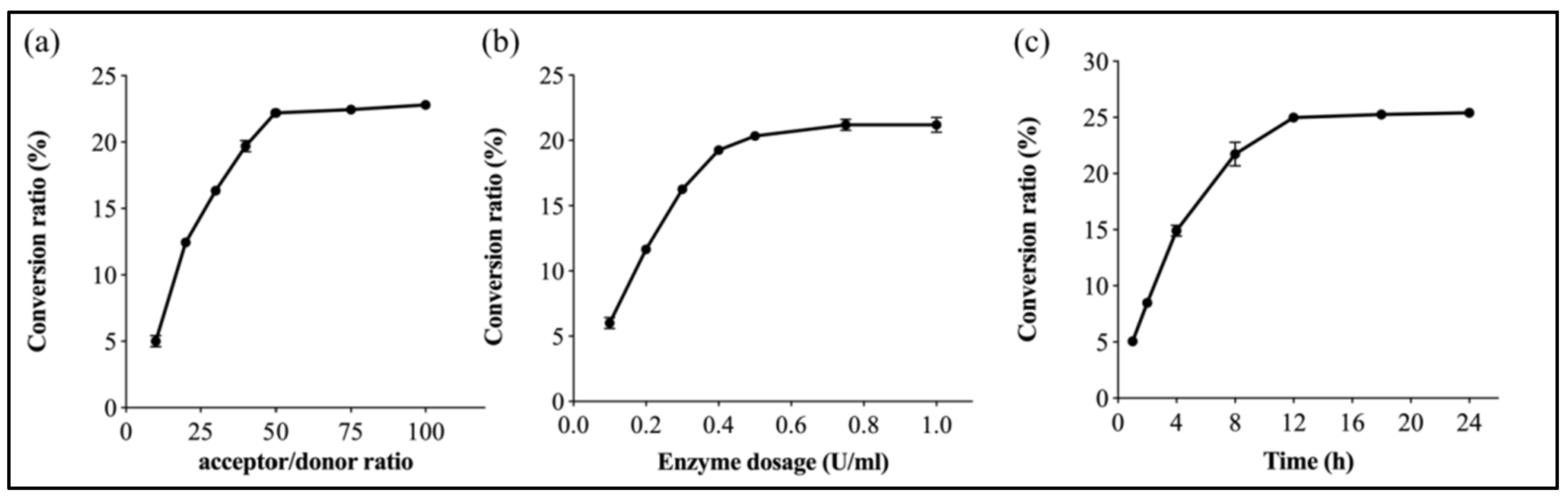 Ijms 24 11555 g008 Ijms 24 11555 g008