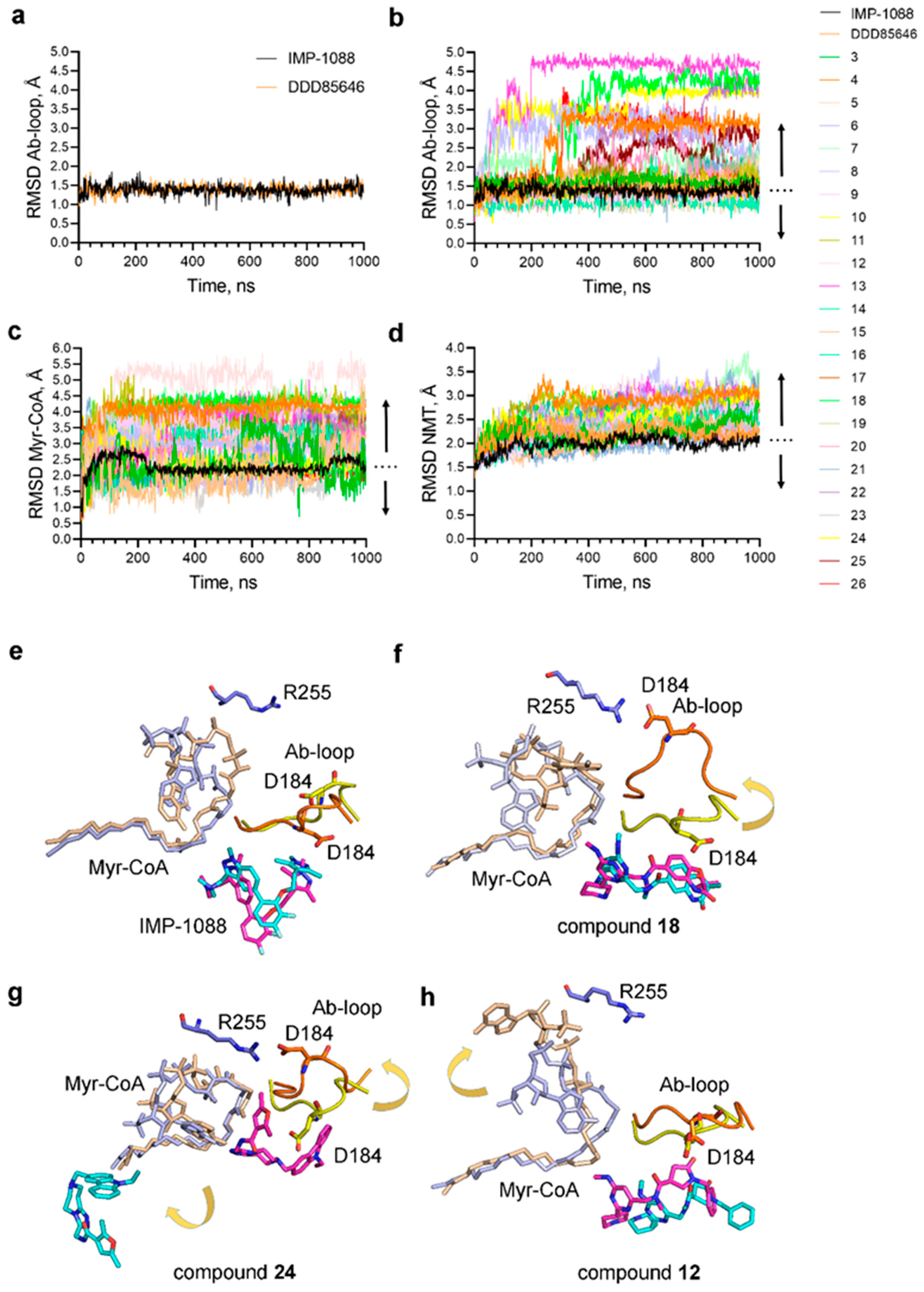 Ijms 24 11610 g007 Ijms 24 11610 g007