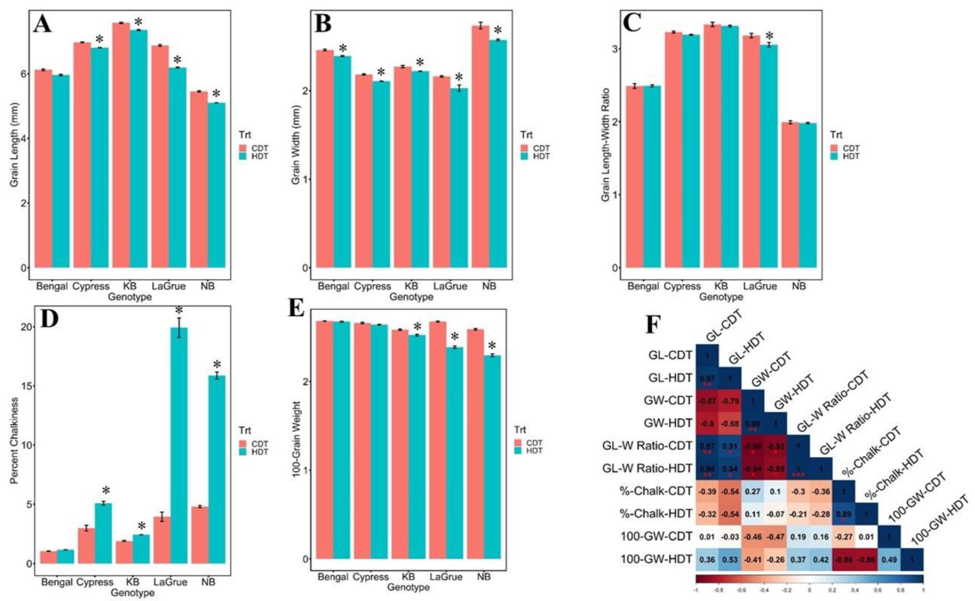 Ijms 24 11631 g001 Ijms 24 11631 g001