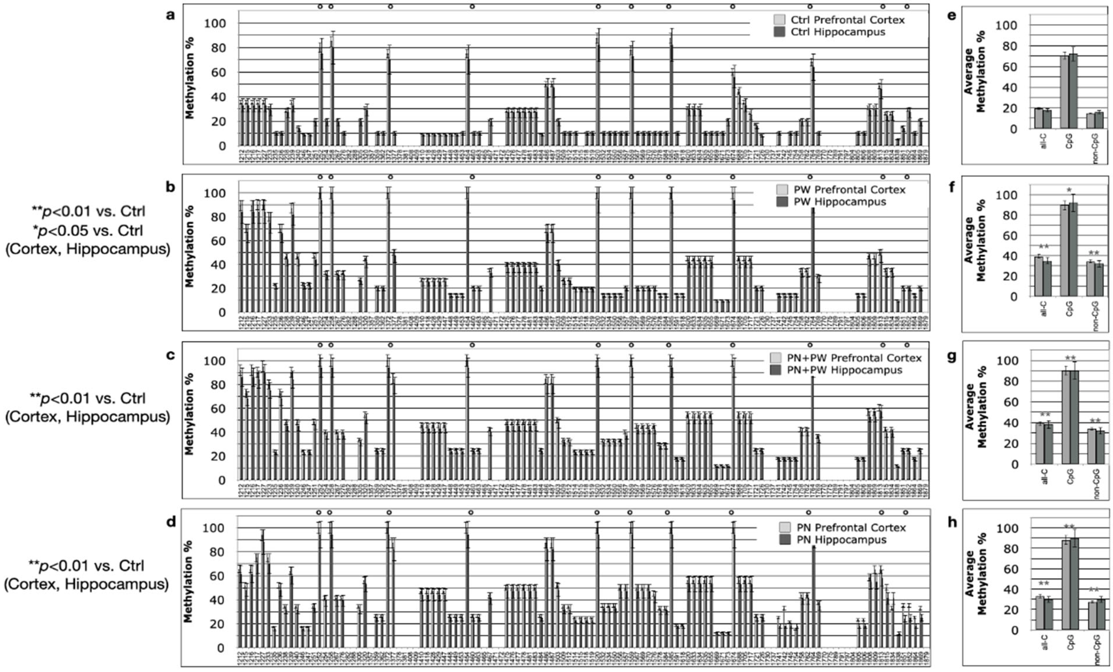 Ijms 24 11675 g004 Ijms 24 11675 g004