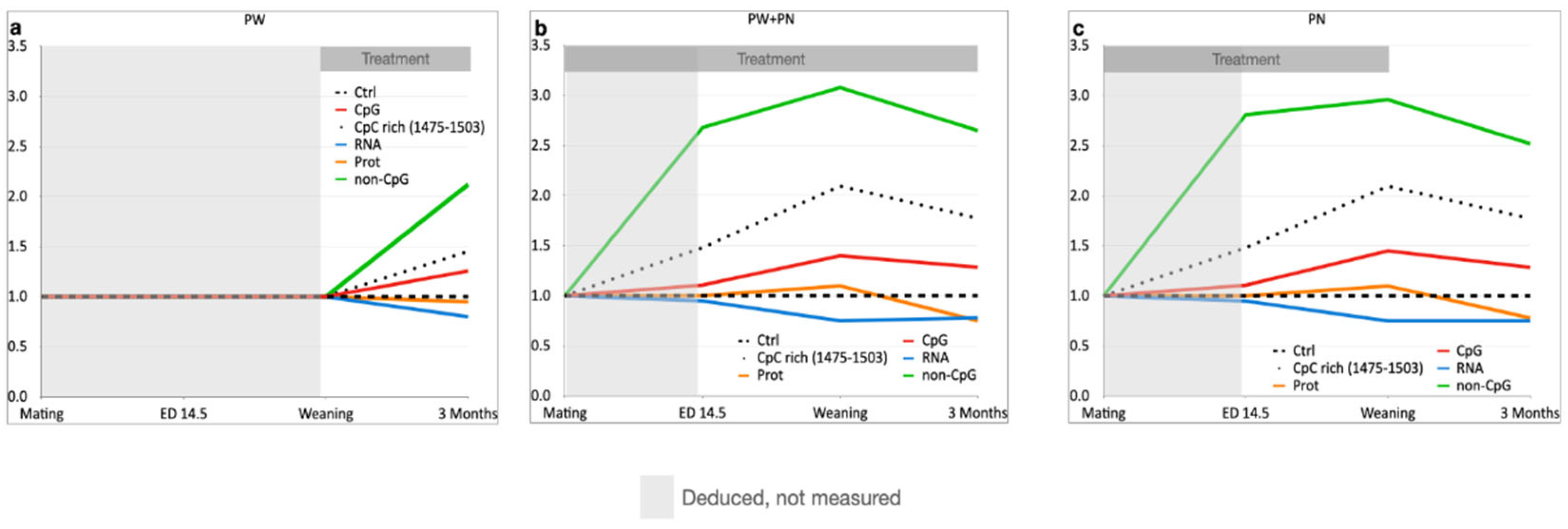 Ijms 24 11675 g009 Ijms 24 11675 g009