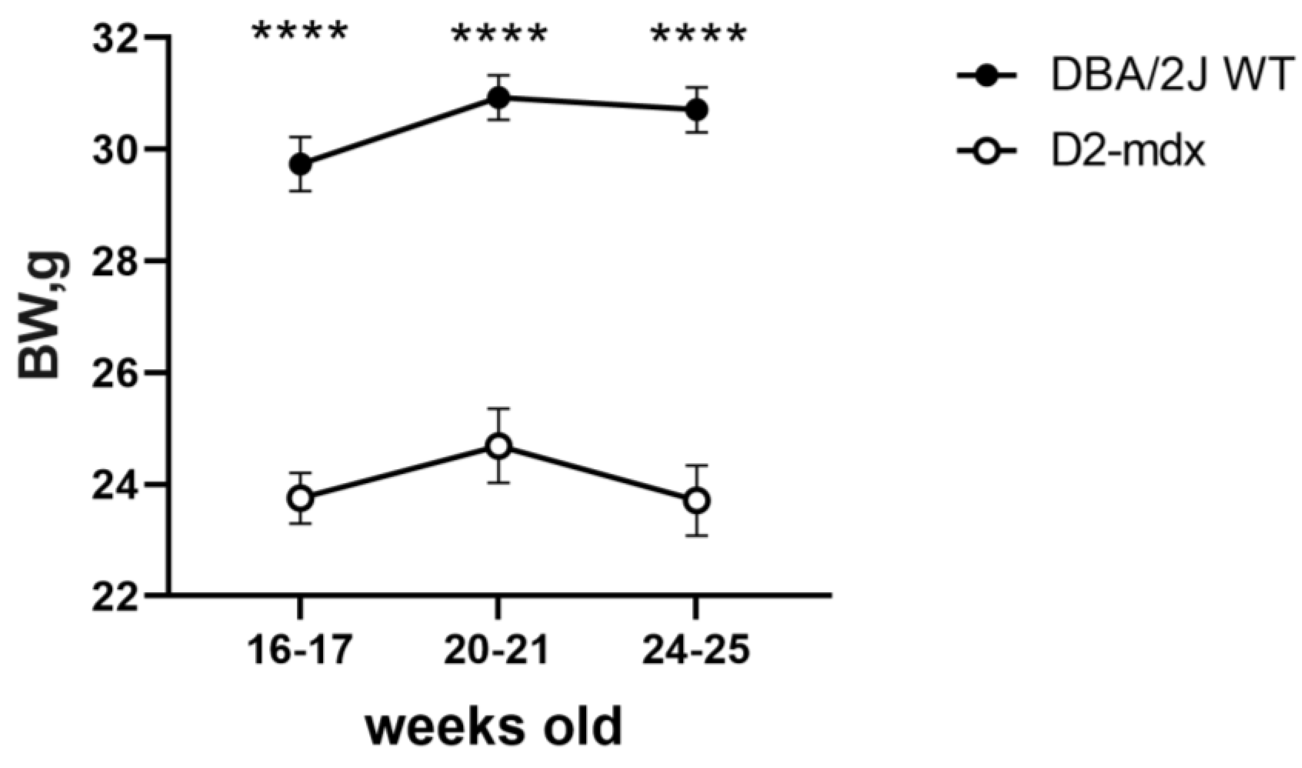 Ijms 24 11805 g001 Ijms 24 11805 g001