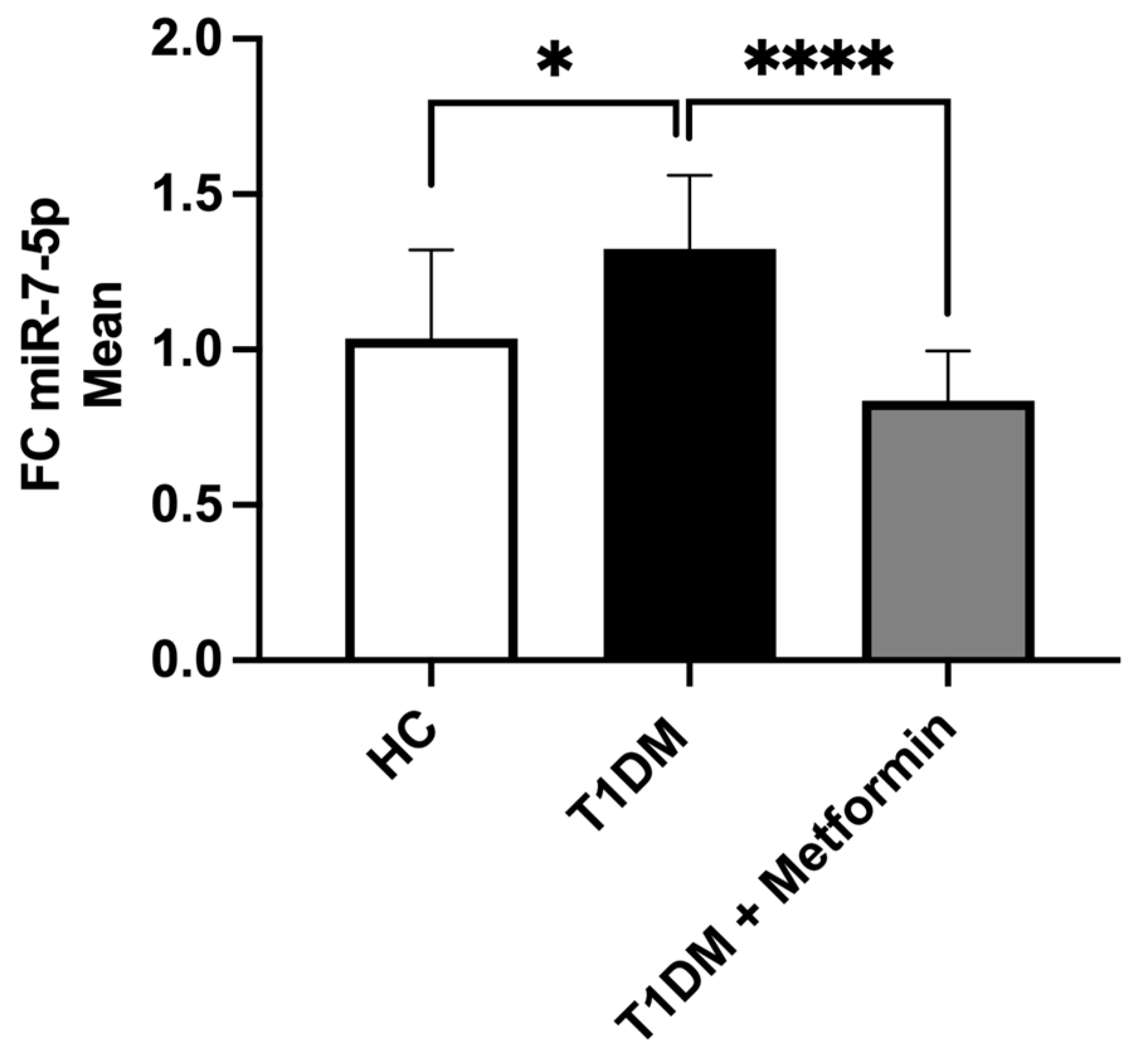 Ijms 24 11977 g001 Ijms 24 11977 g001