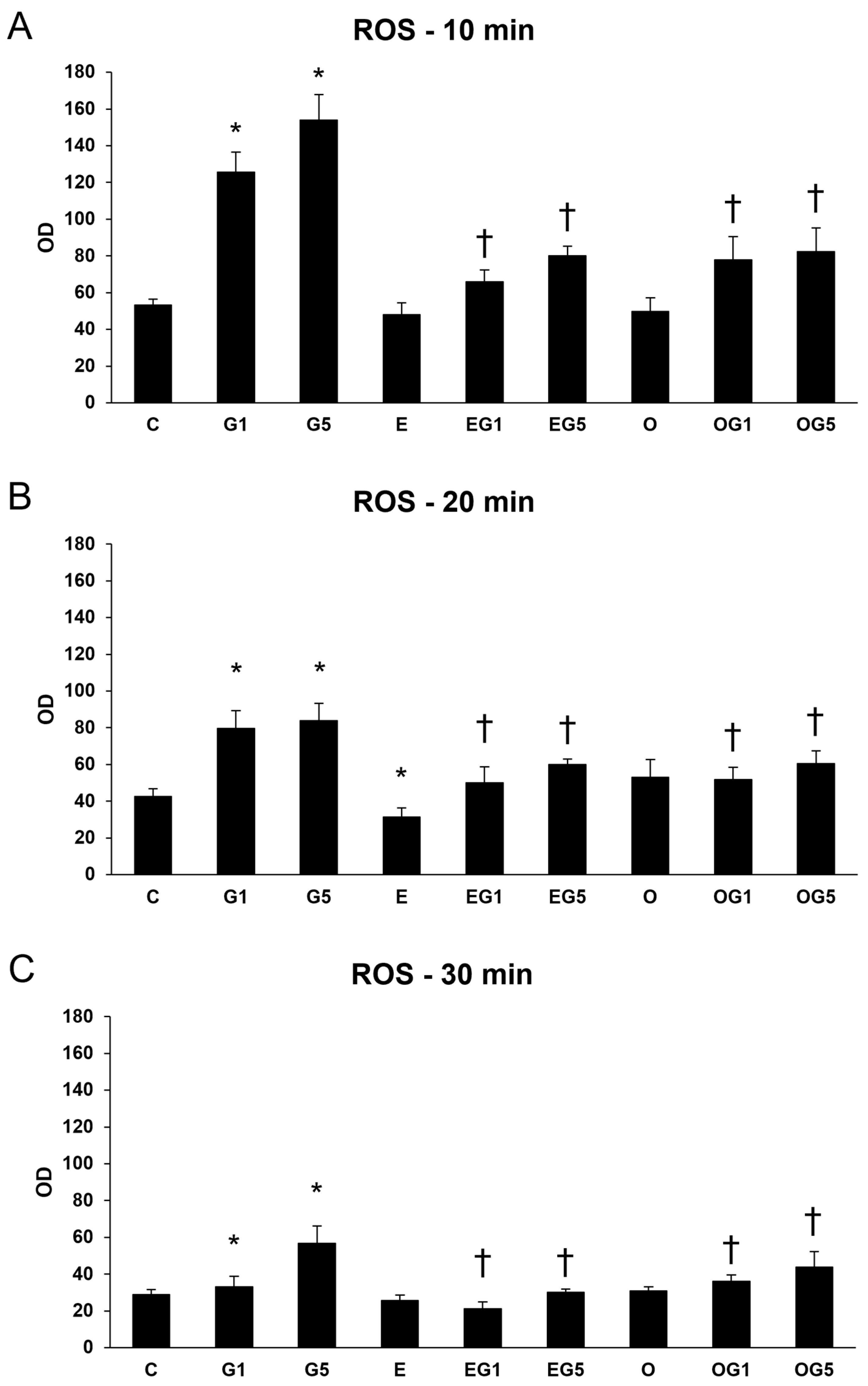 Ijms 24 12008 g001 Ijms 24 12008 g001