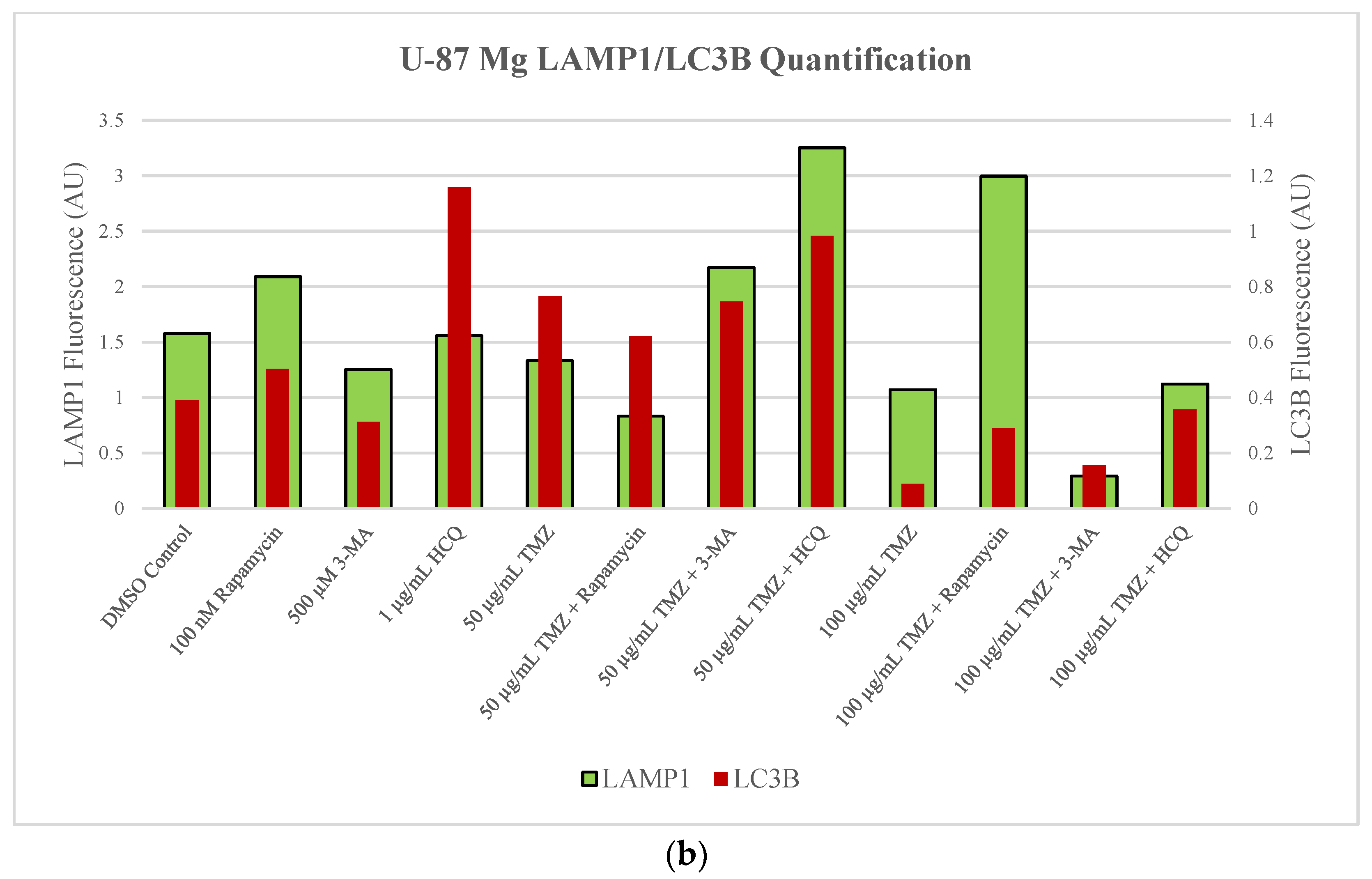 Ijms 24 12052 g005c Ijms 24 12052 g005c