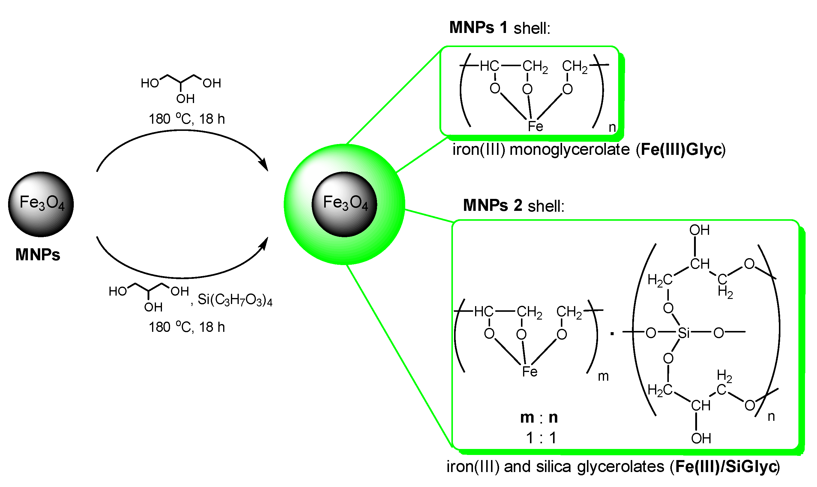 Ijms 24 12178 sch001