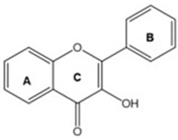 Ijms 24 12195 i002 Ijms 24 12195 i002