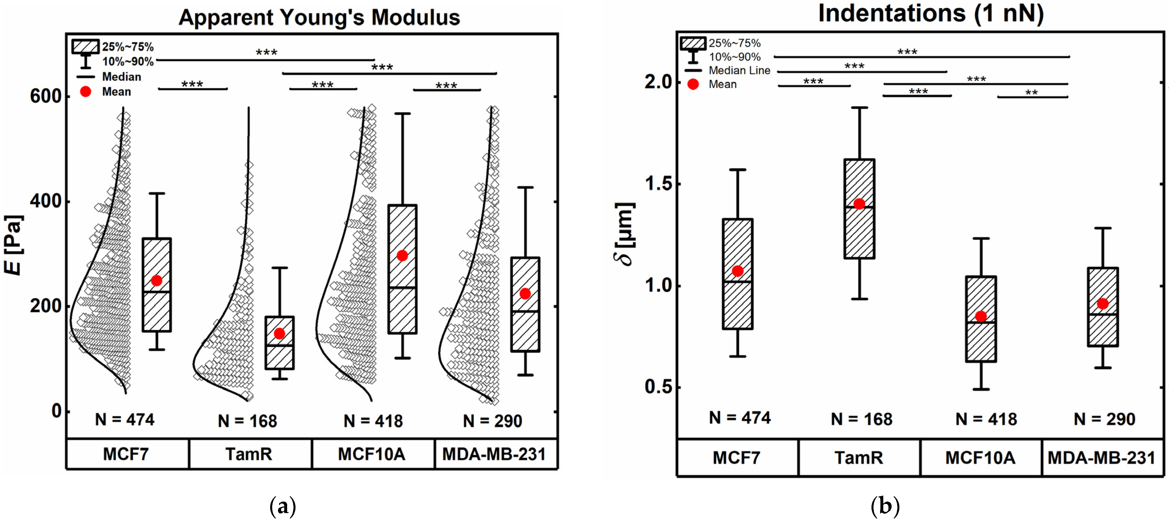 Ijms 24 12208 g001 Ijms 24 12208 g001