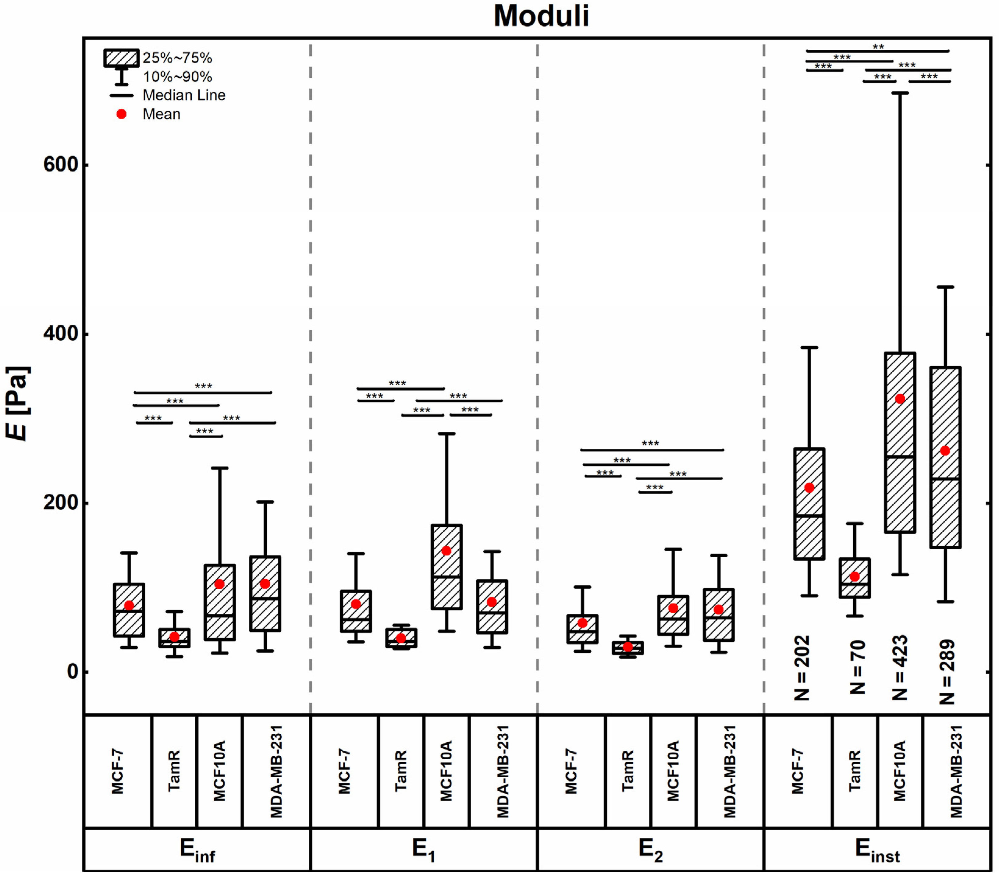 Ijms 24 12208 g002 Ijms 24 12208 g002
