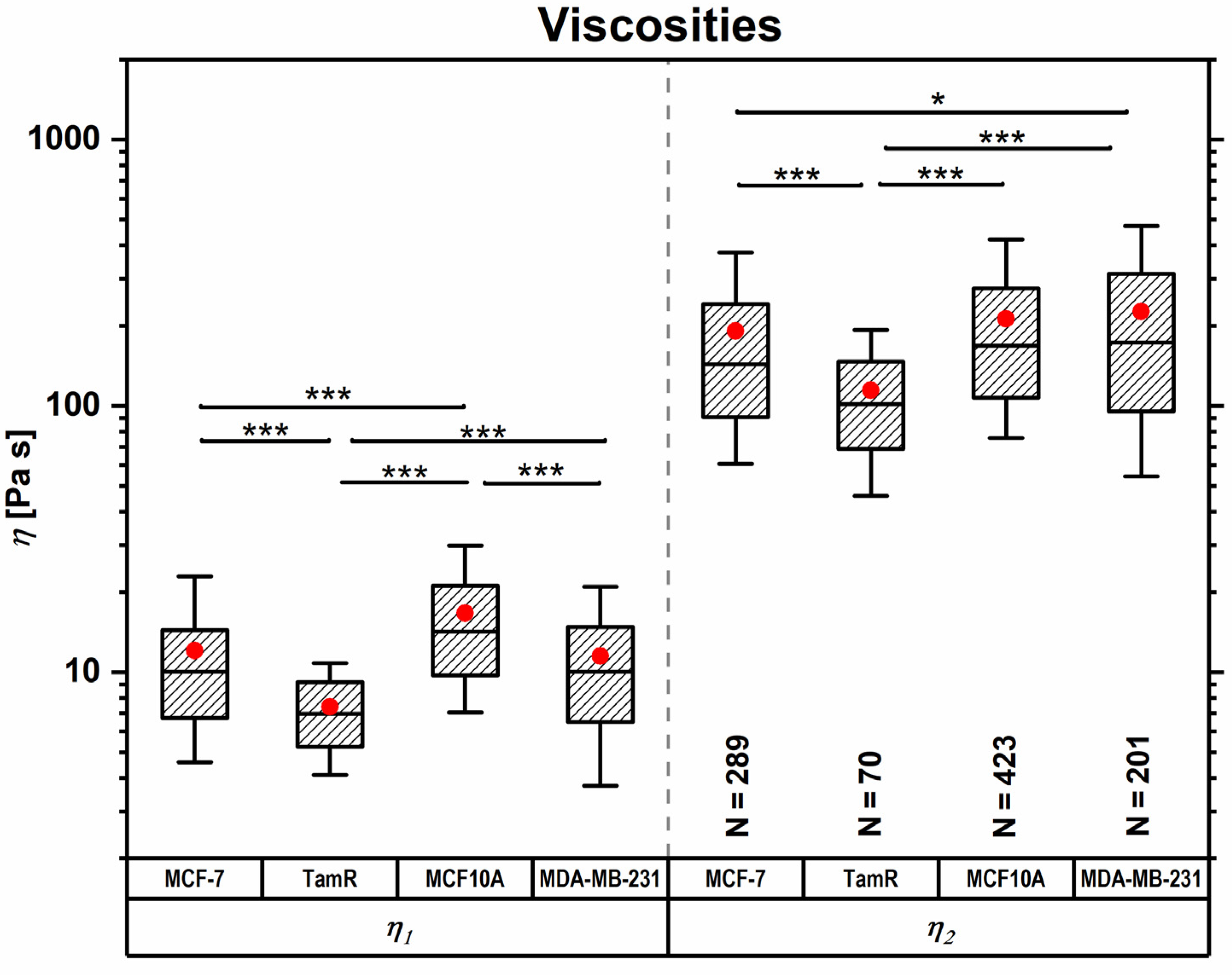 Ijms 24 12208 g003 Ijms 24 12208 g003