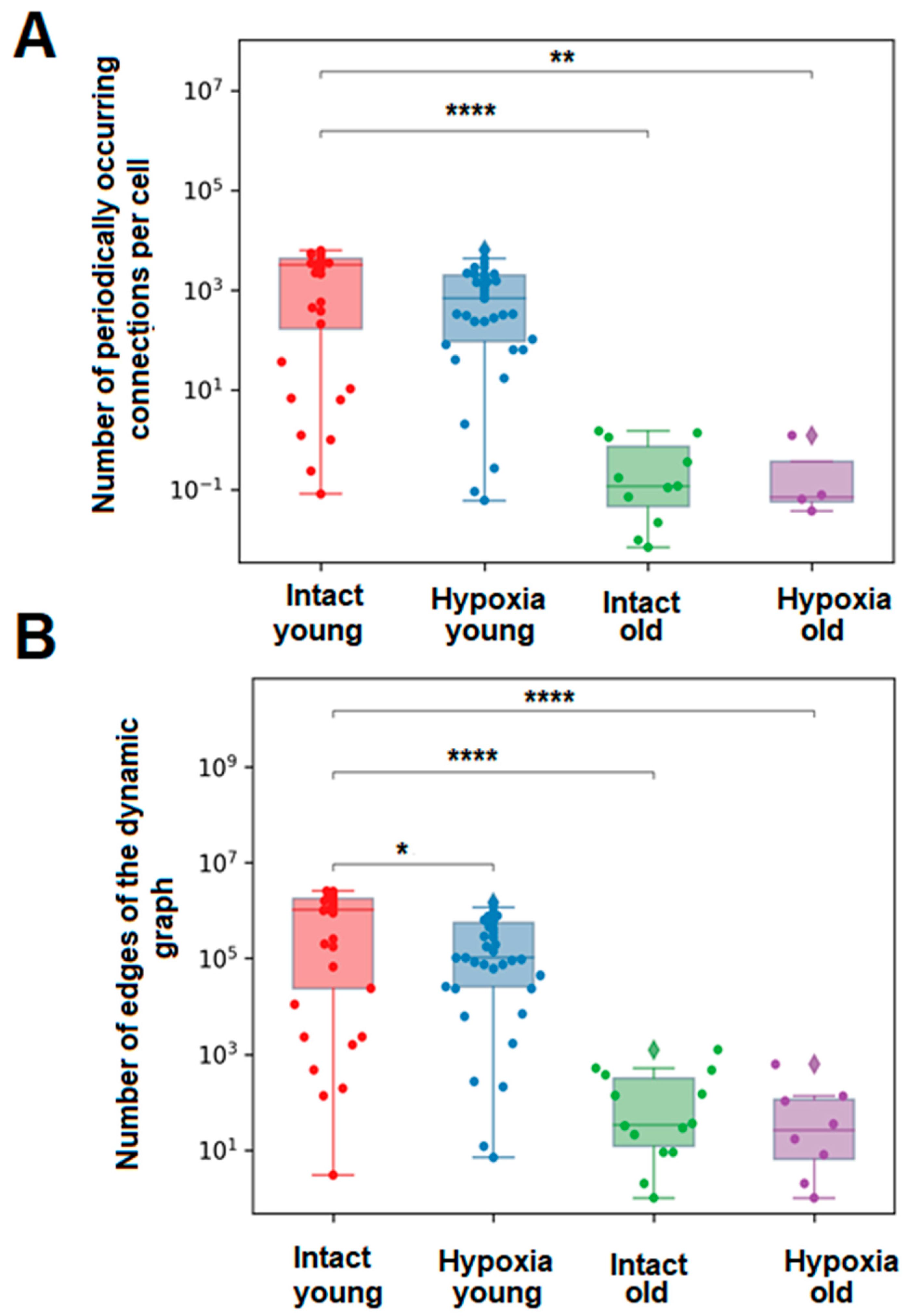 Ijms 24 12286 g004 Ijms 24 12286 g004