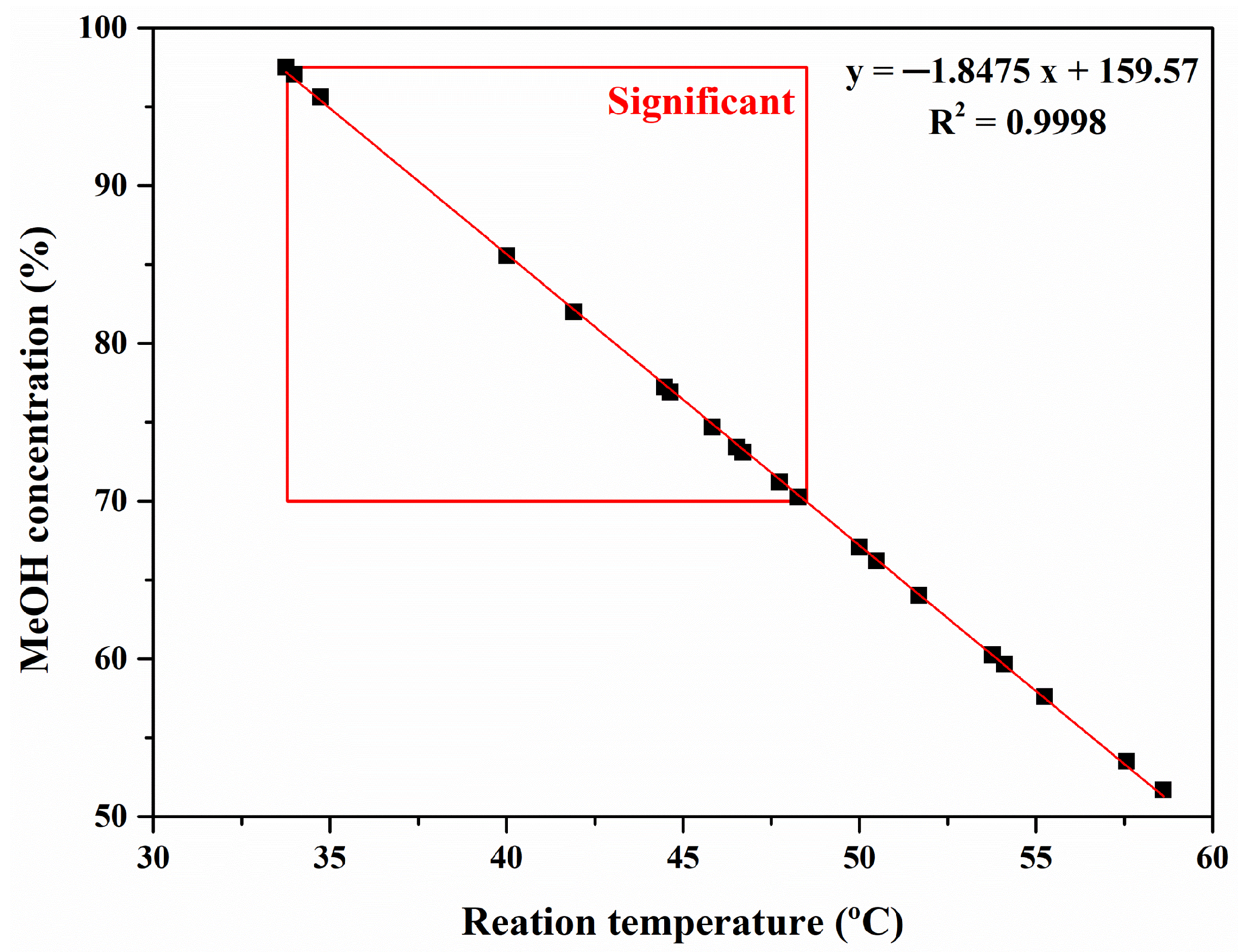 Ijms 24 12366 g003 Ijms 24 12366 g003