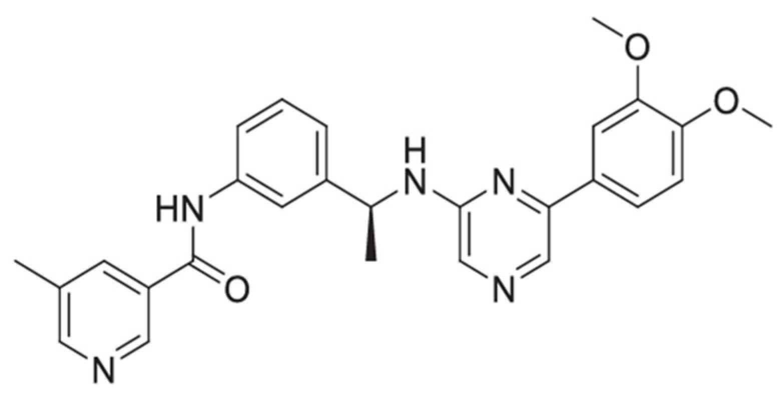 Ijms 24 12653 g001 Ijms 24 12653 g001