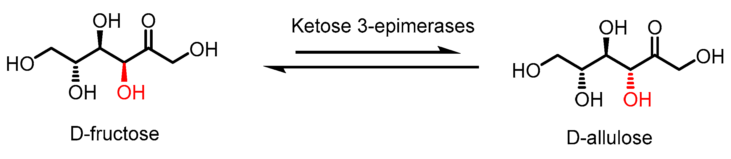 Ijms 24 12703 g001