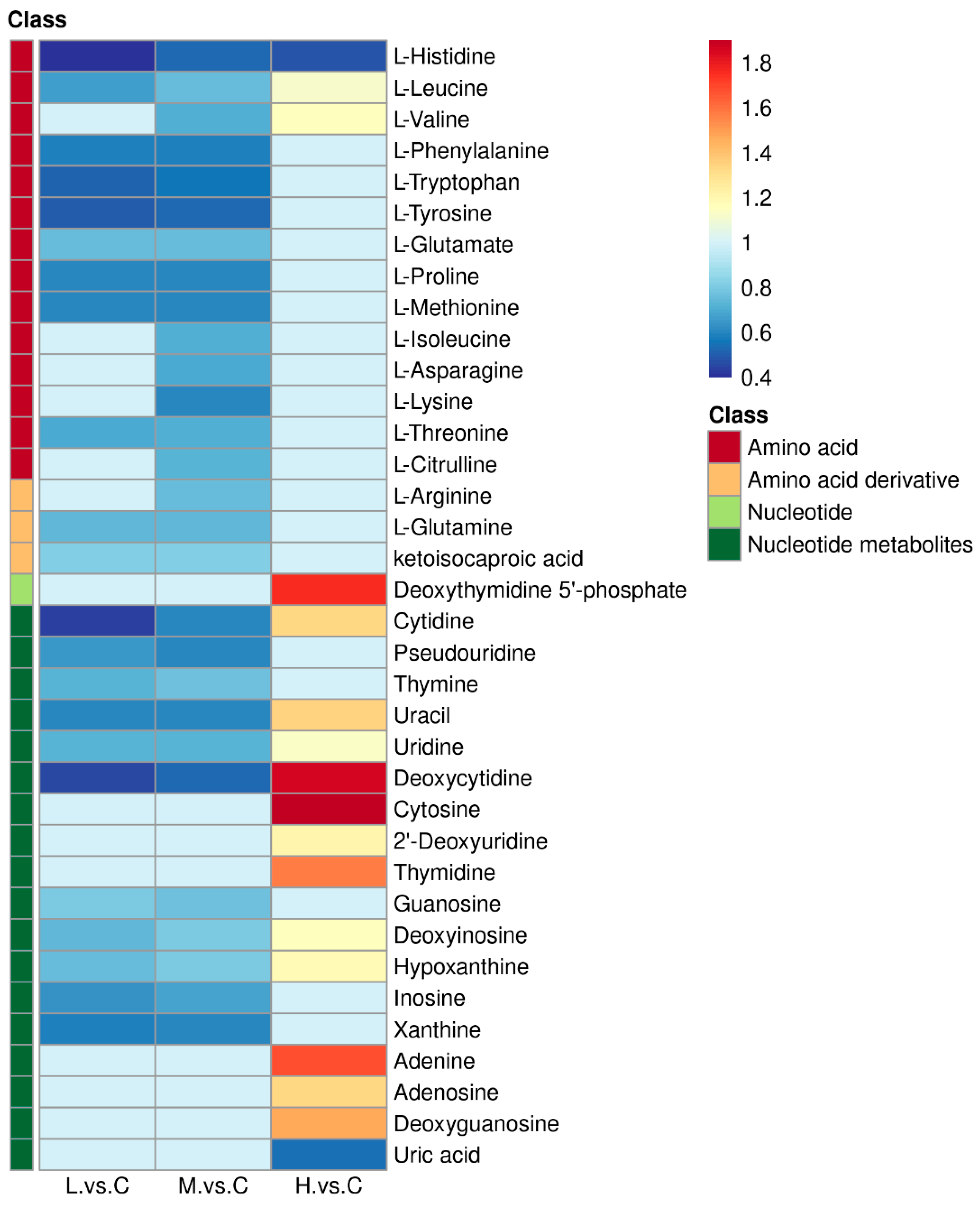 Ijms 24 12726 g002 Ijms 24 12726 g002